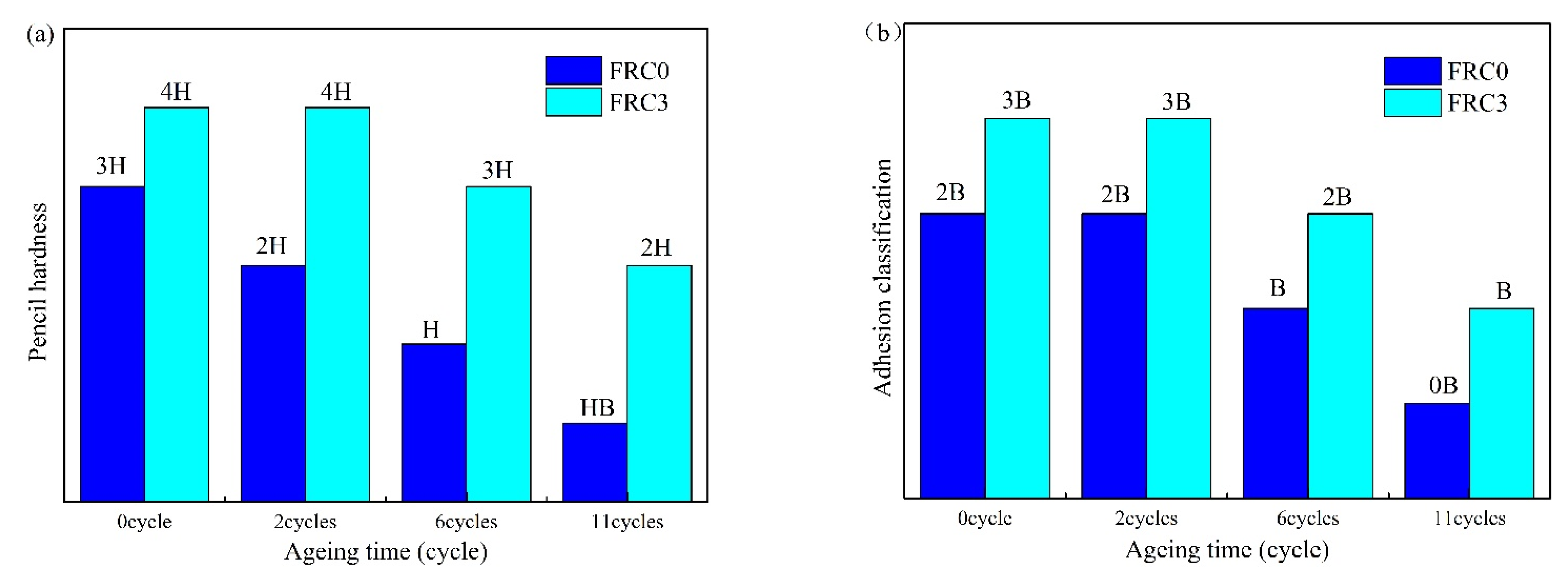 Polymers 13 02620 g011