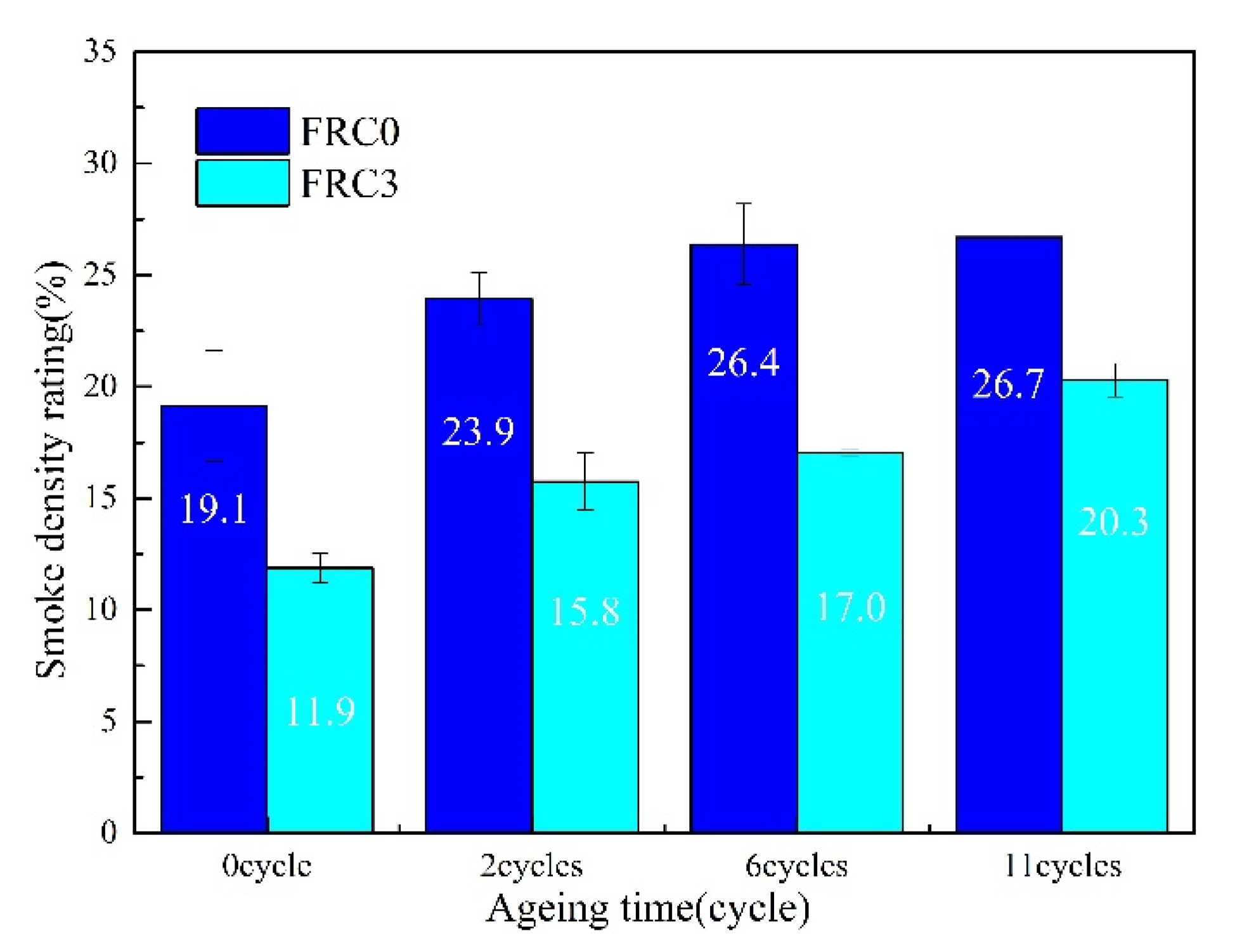 Polymers 13 02620 g013