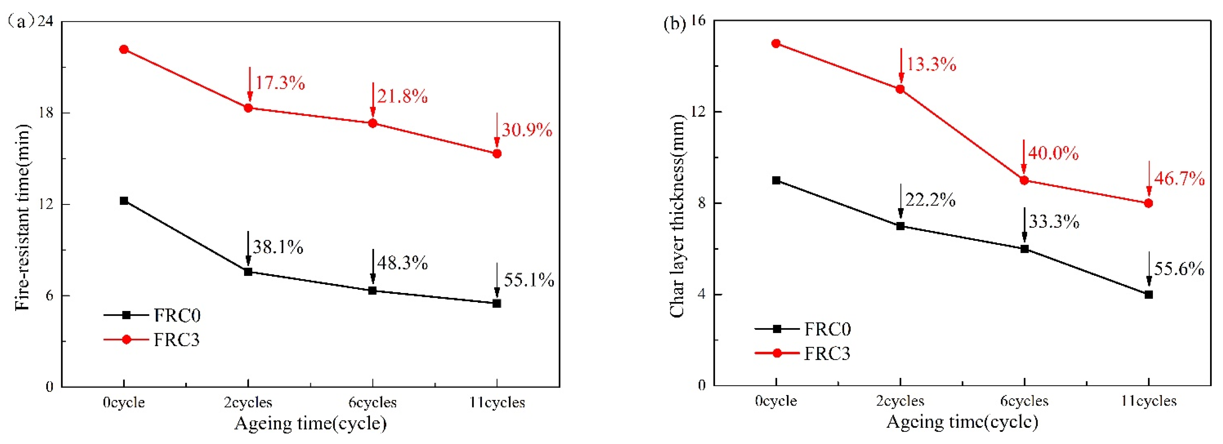 Polymers 13 02620 g014
