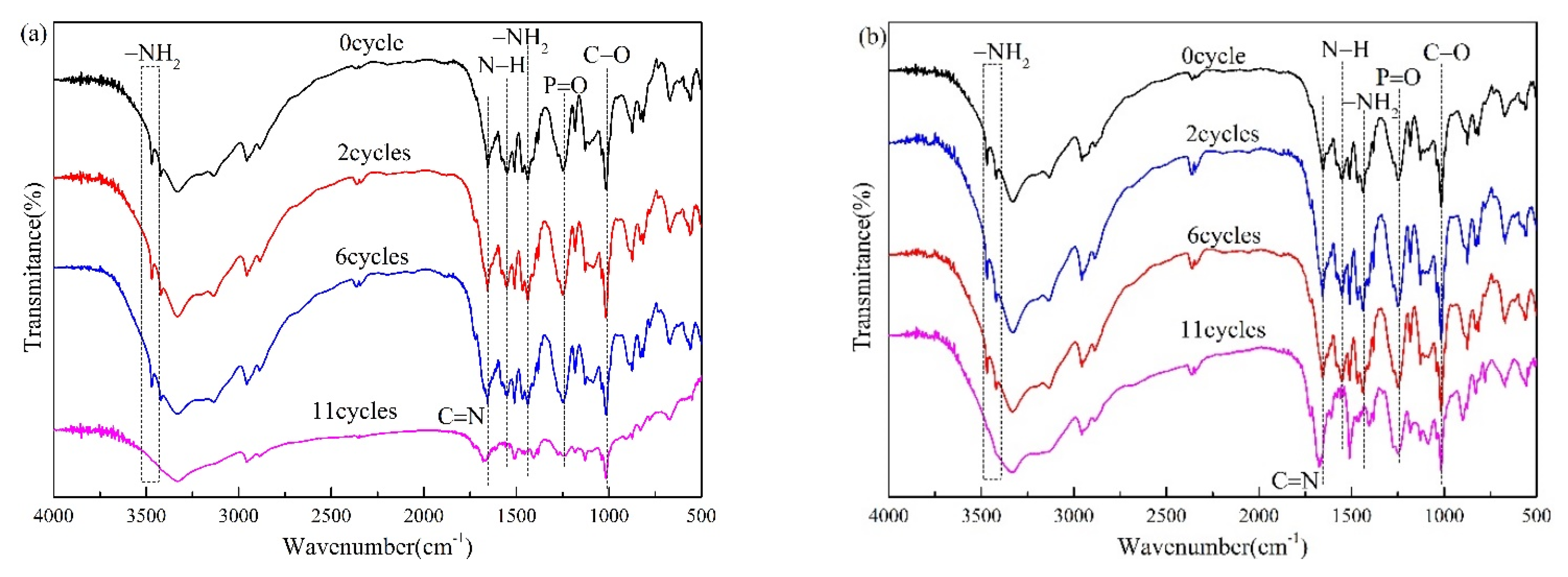 Polymers 13 02620 g016