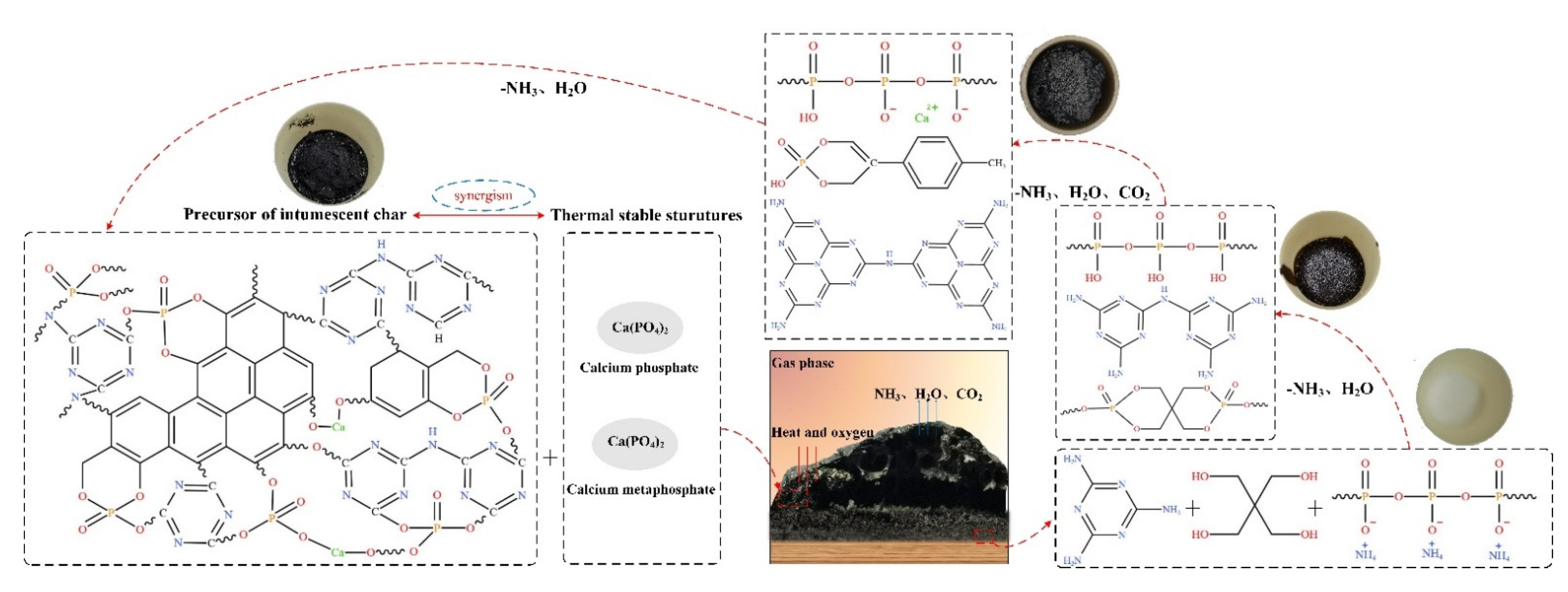 Polymers 13 02620 g019