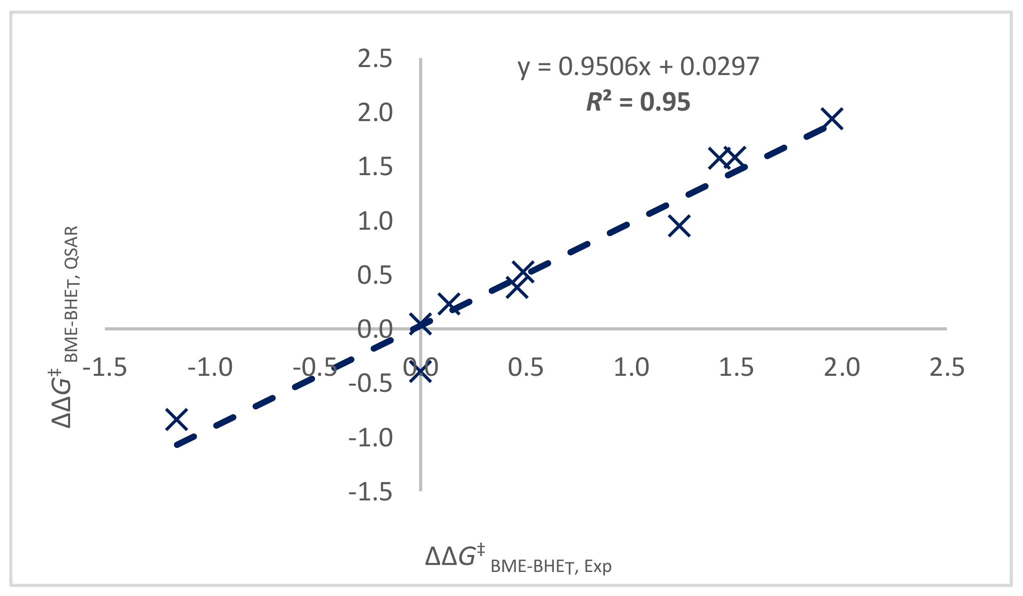 Polymers 13 02621 g003