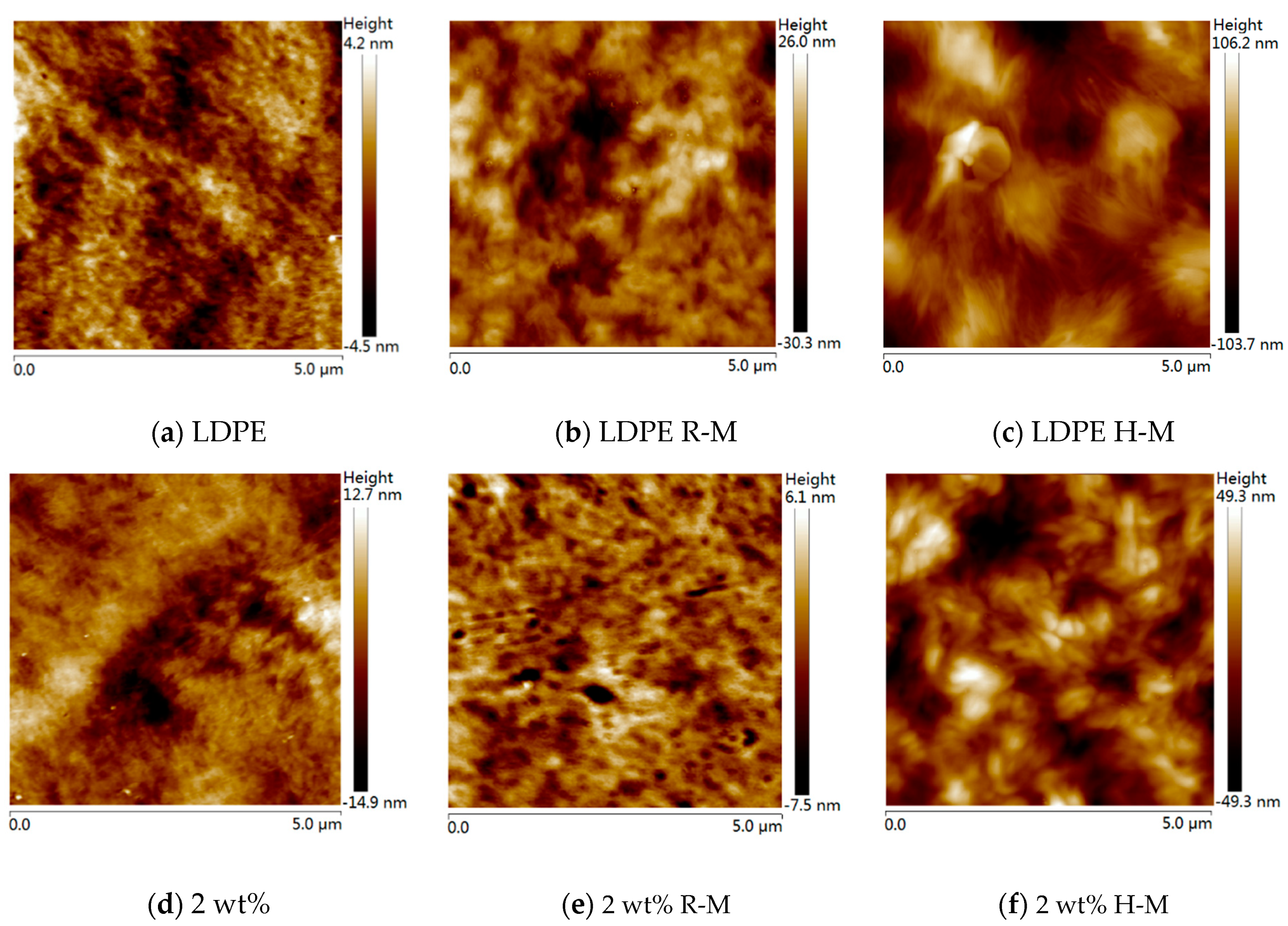 Polymers 13 02622 g001 550