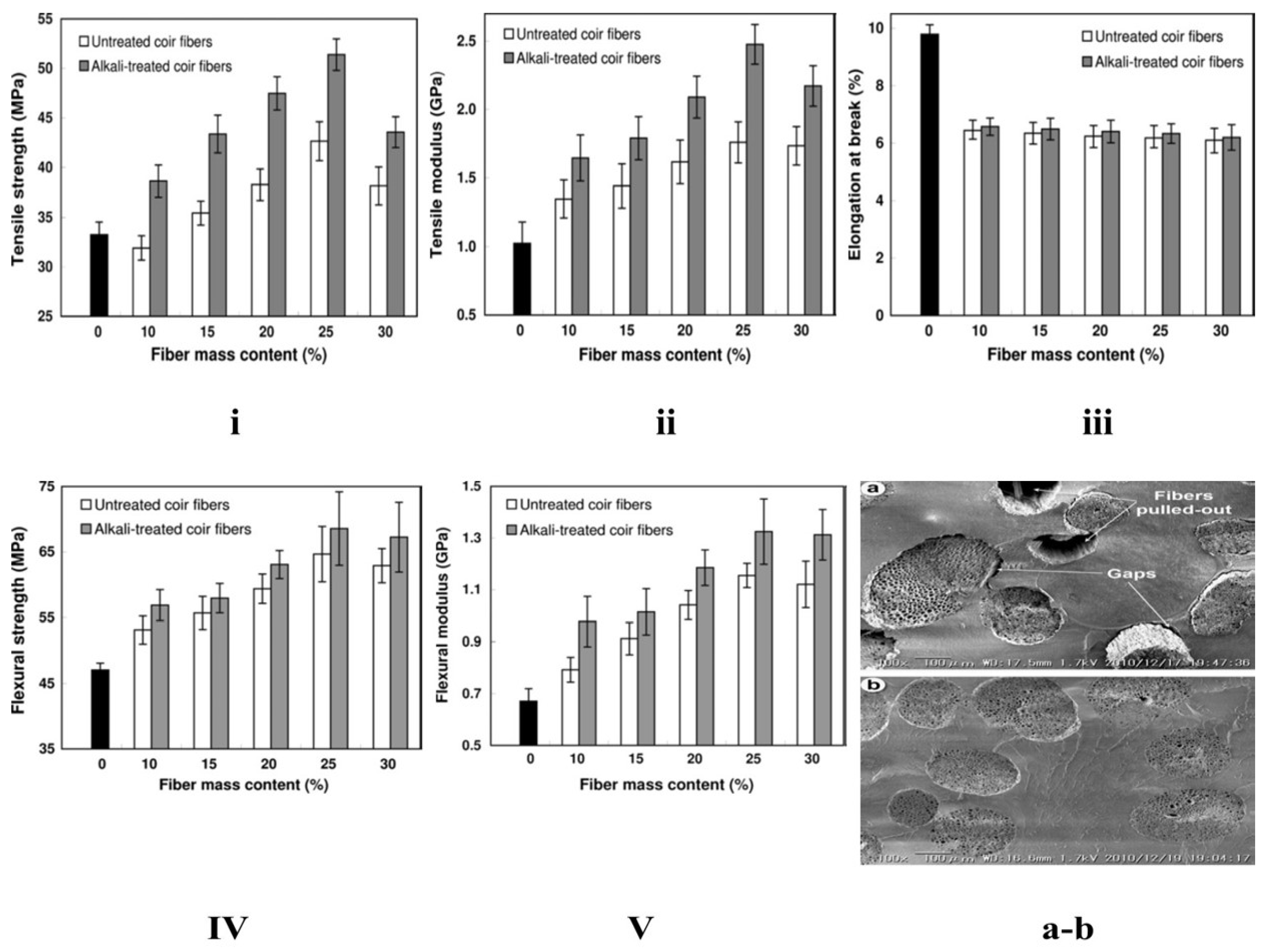 Polymers 13 02623 g010 Polymers 13 02623 g010