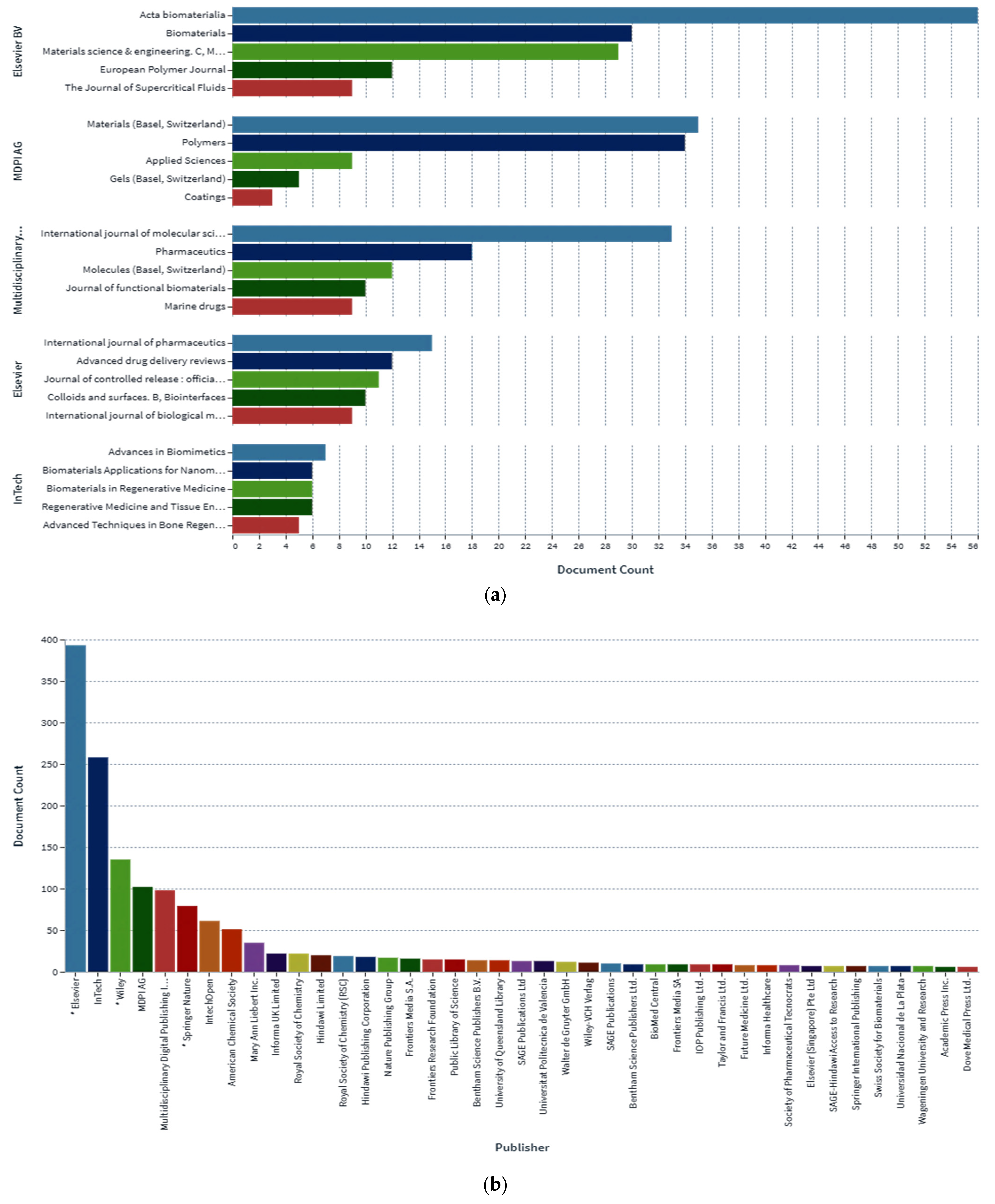 Polymers 13 02623 g016 Polymers 13 02623 g016