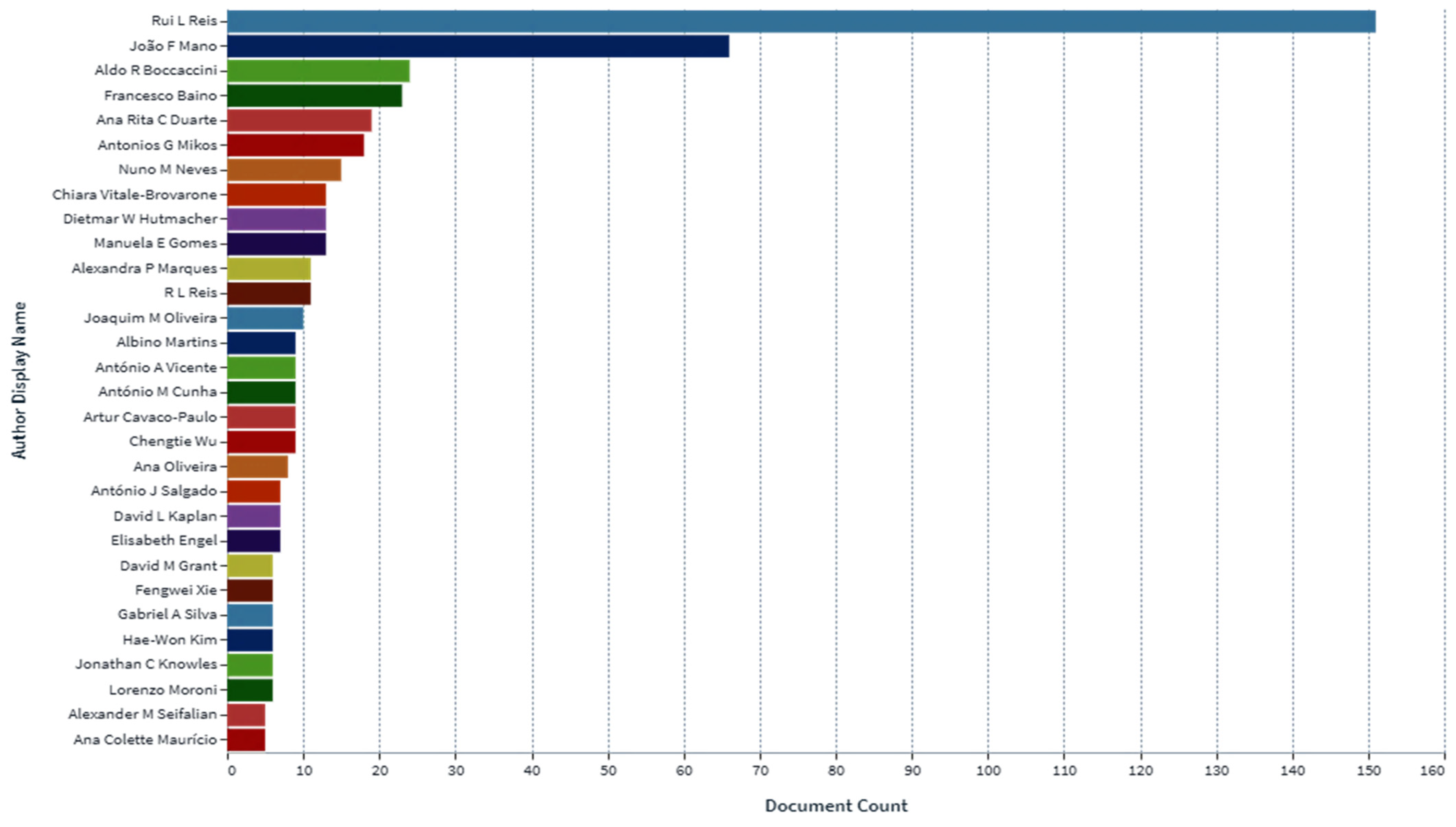 Polymers 13 02623 g019 Polymers 13 02623 g019