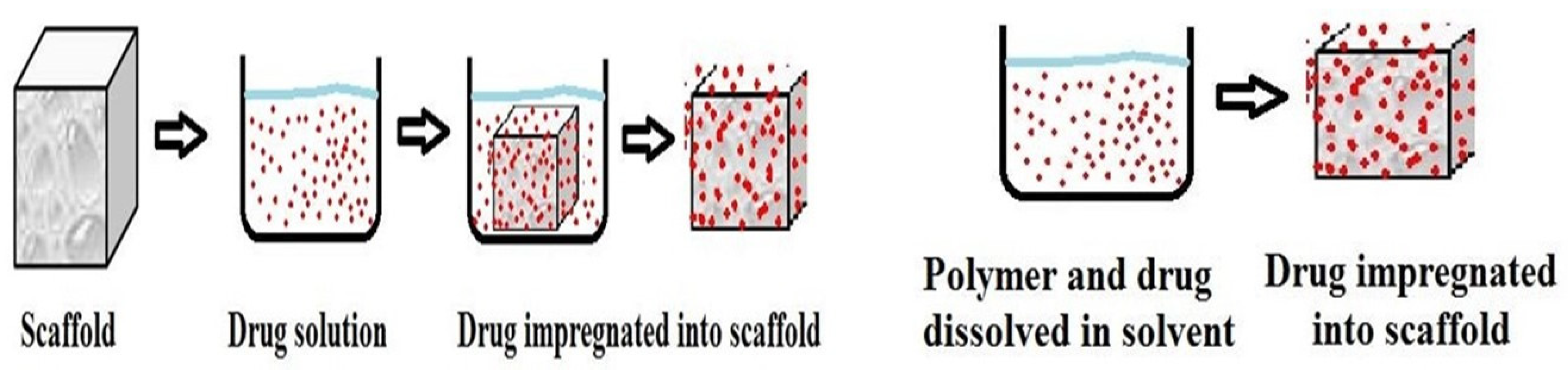 Polymers 13 02623 g021 Polymers 13 02623 g021