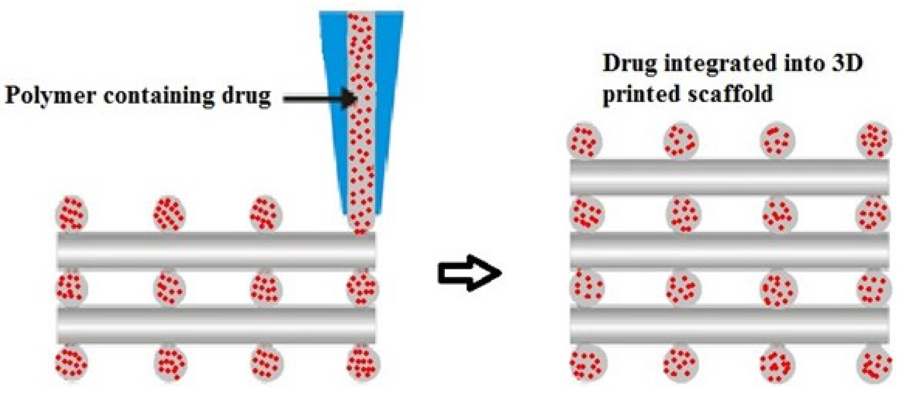 Polymers 13 02623 g022 Polymers 13 02623 g022