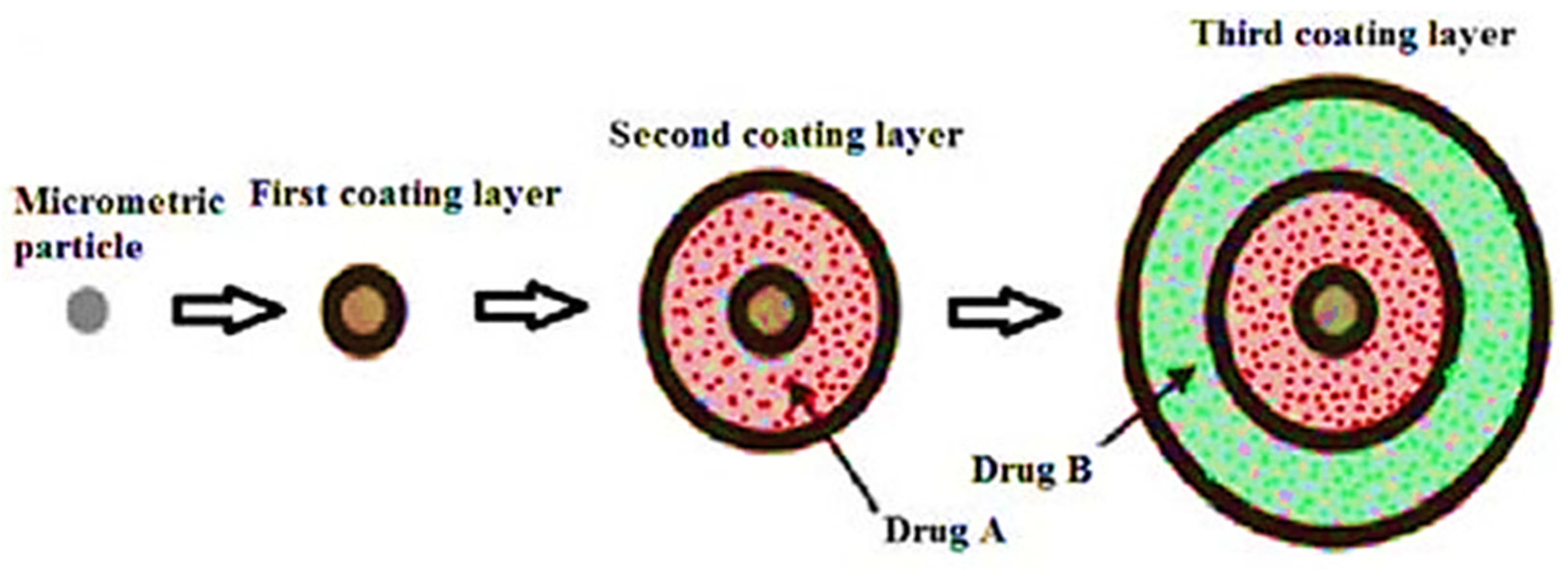 Polymers 13 02623 g023 Polymers 13 02623 g023