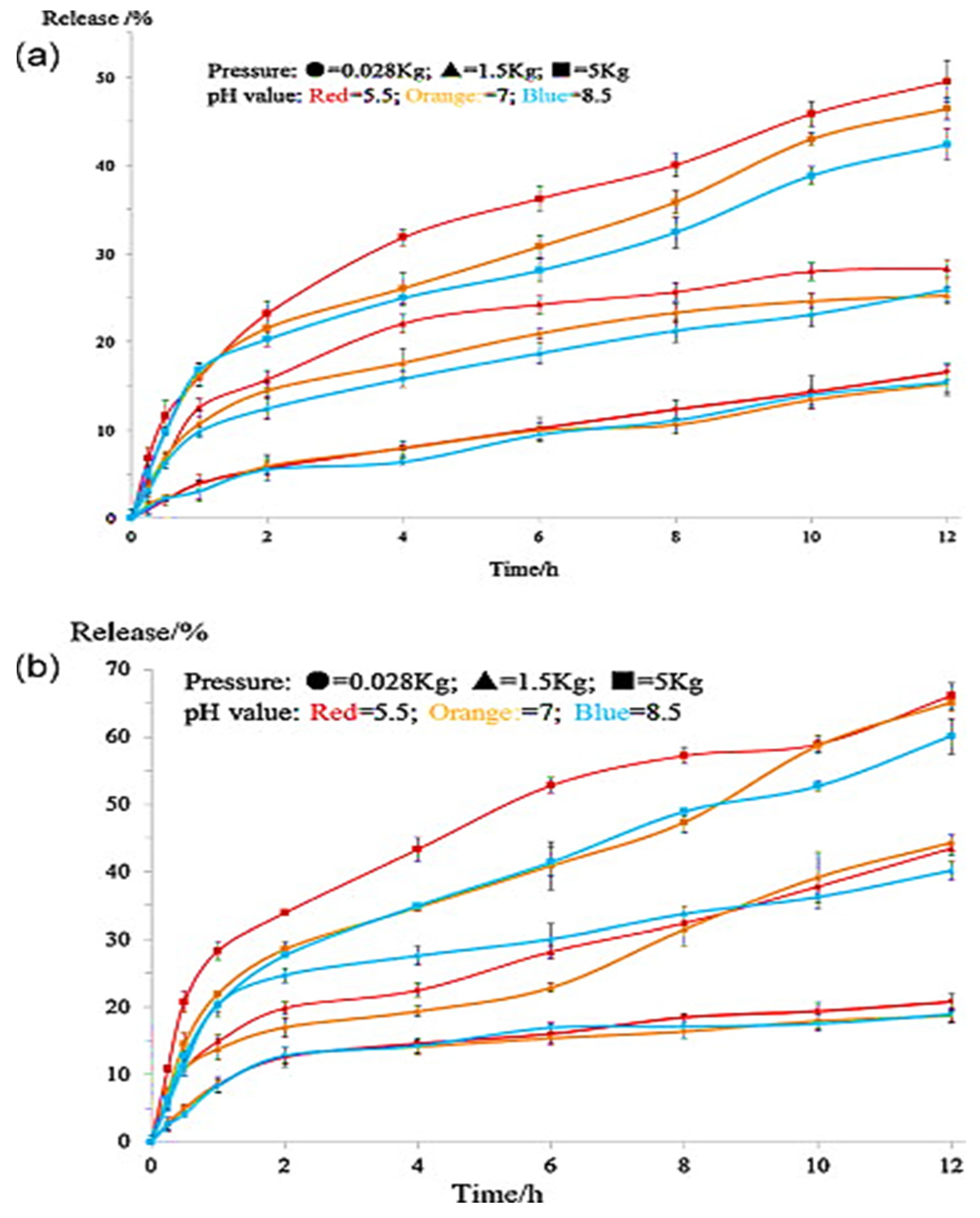 Polymers 13 02623 g029 Polymers 13 02623 g029
