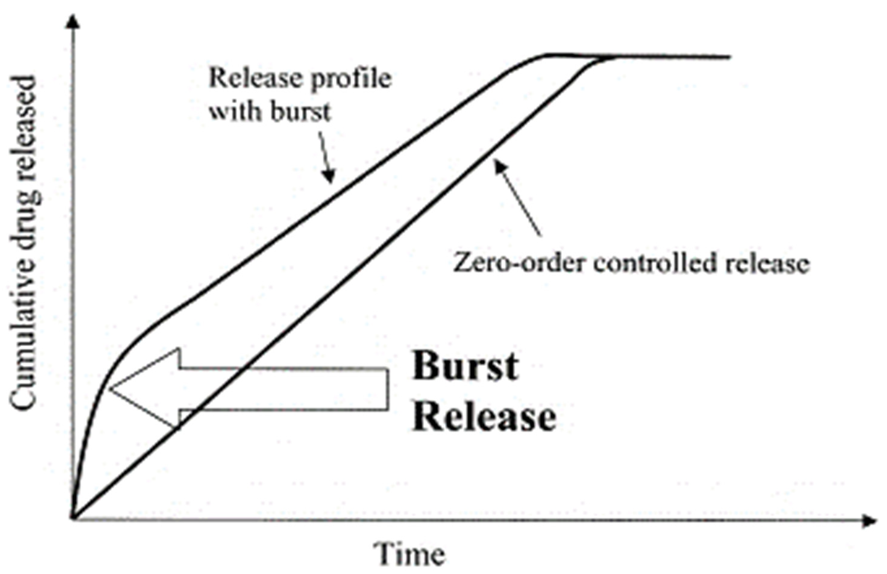 Polymers 13 02623 g032 Polymers 13 02623 g032
