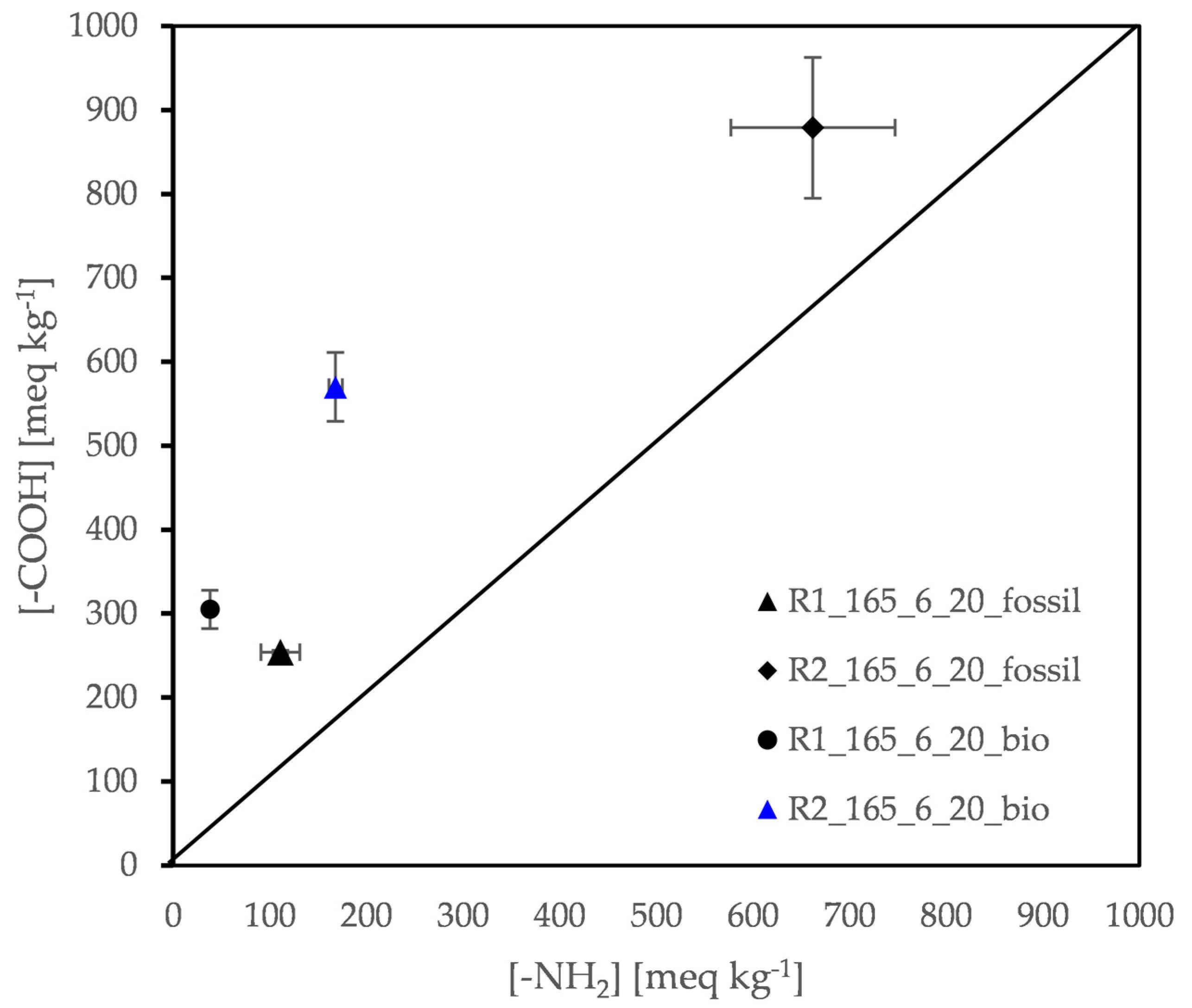 Polymers 13 02625 g008 550