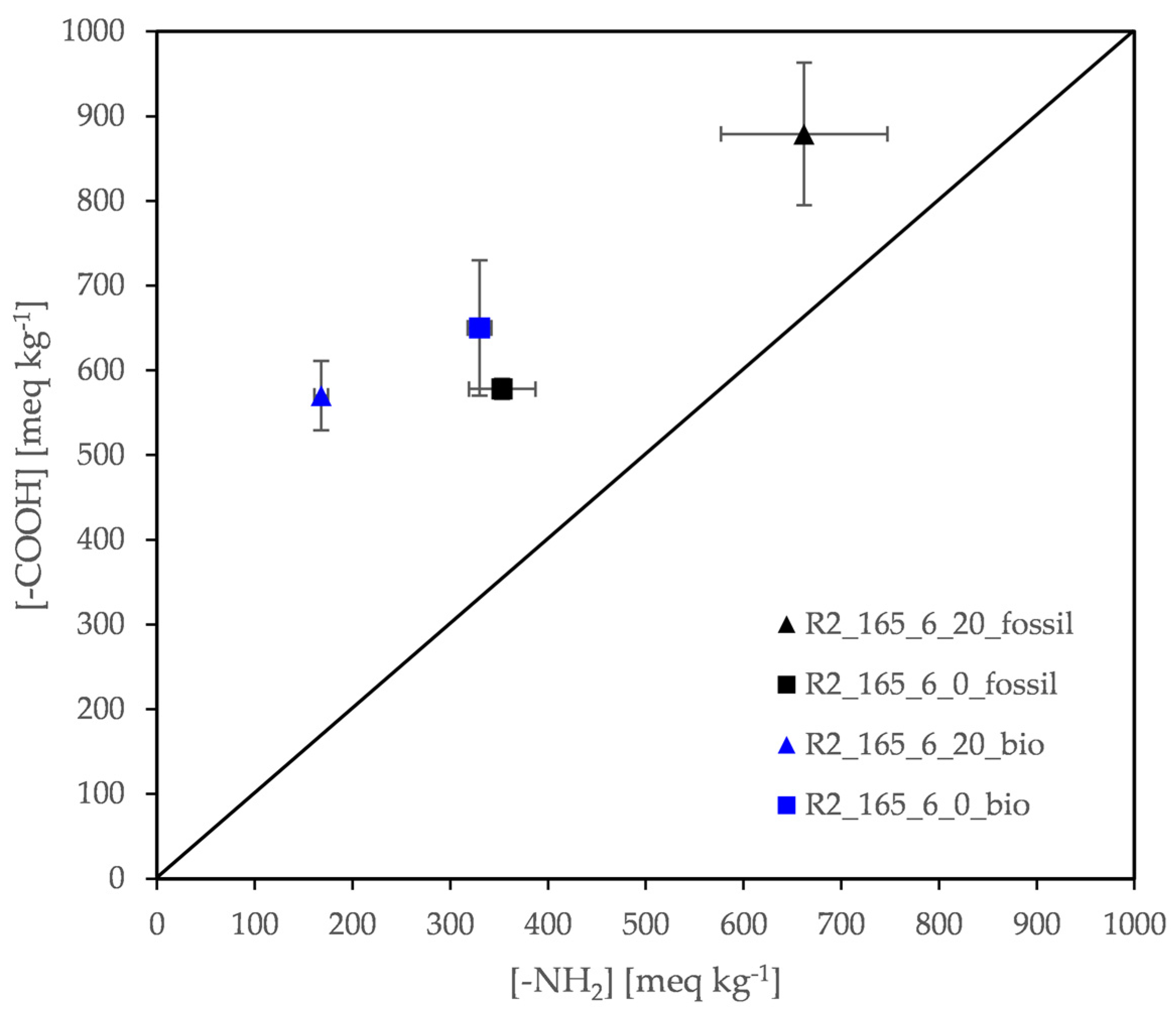 Polymers 13 02625 g011 550