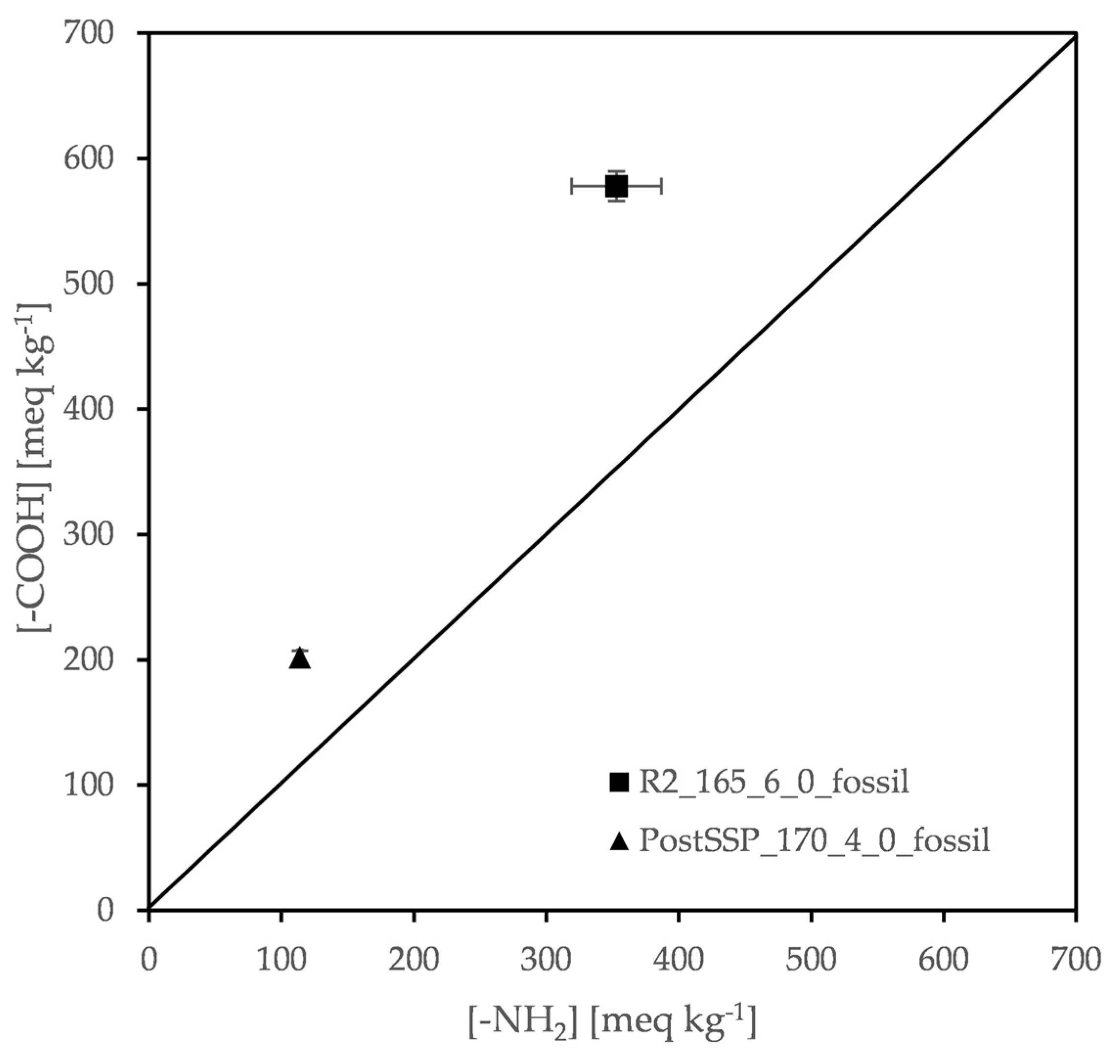 Polymers 13 02625 g012 550