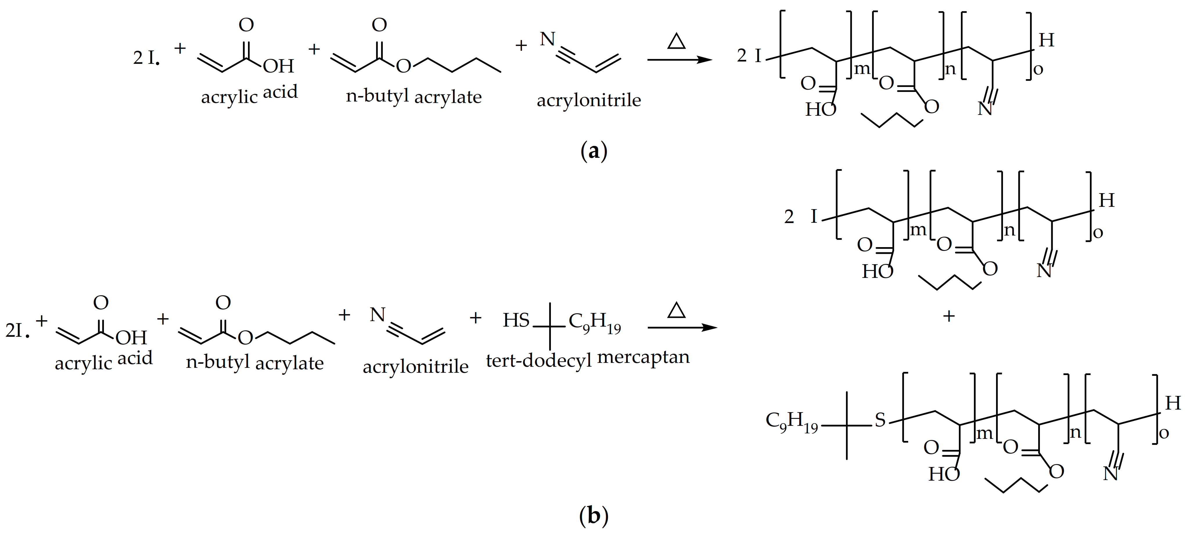 Polymers Free FullText Adhesive Performance of Acrylic Pressure