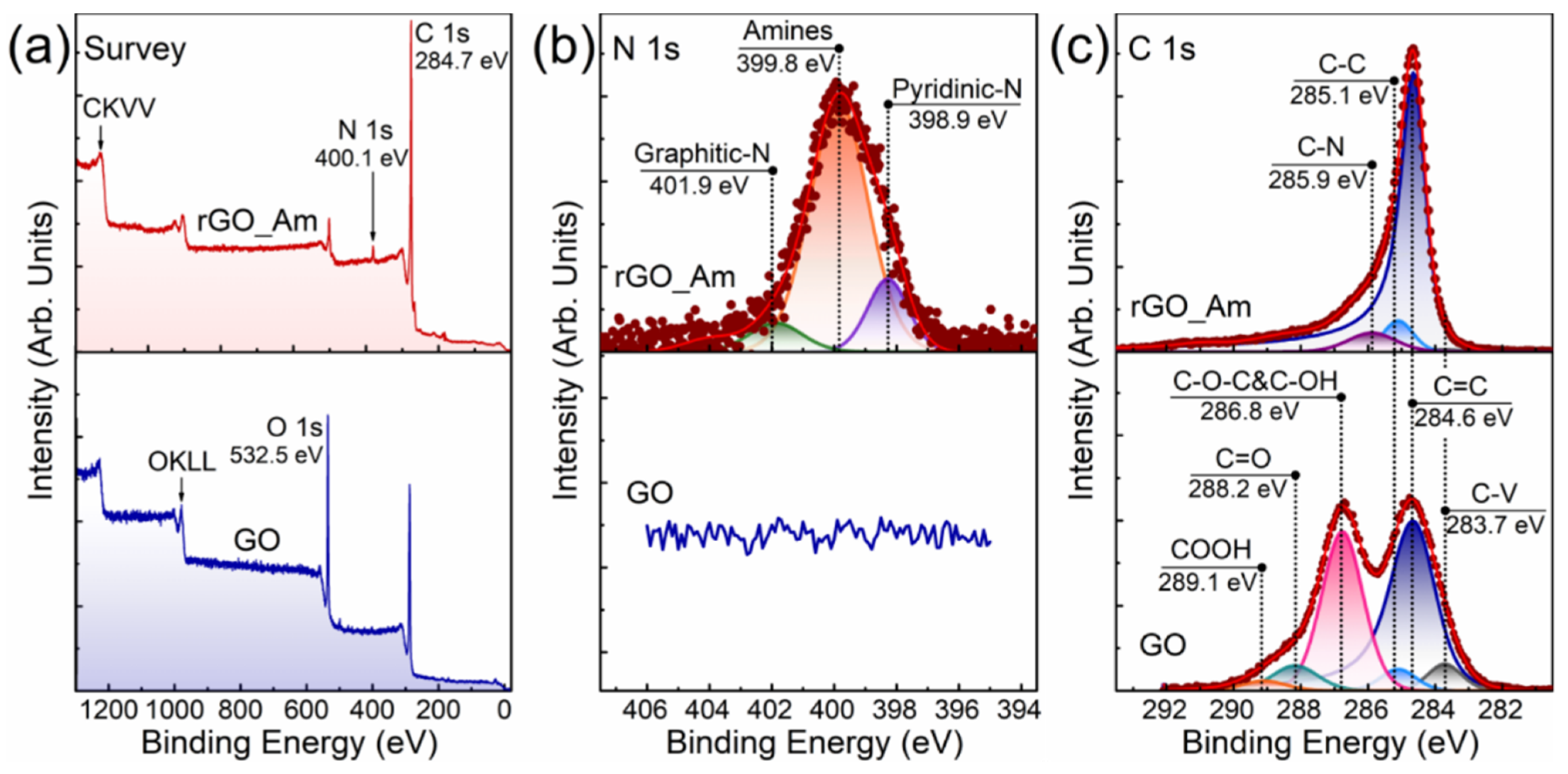 Polymers 13 02628 g001 Polymers 13 02628 g001