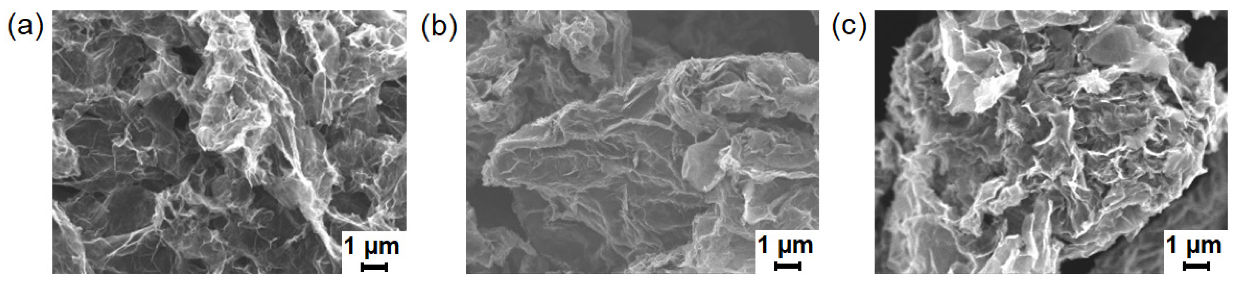 Polymers 13 02628 g006 Polymers 13 02628 g006