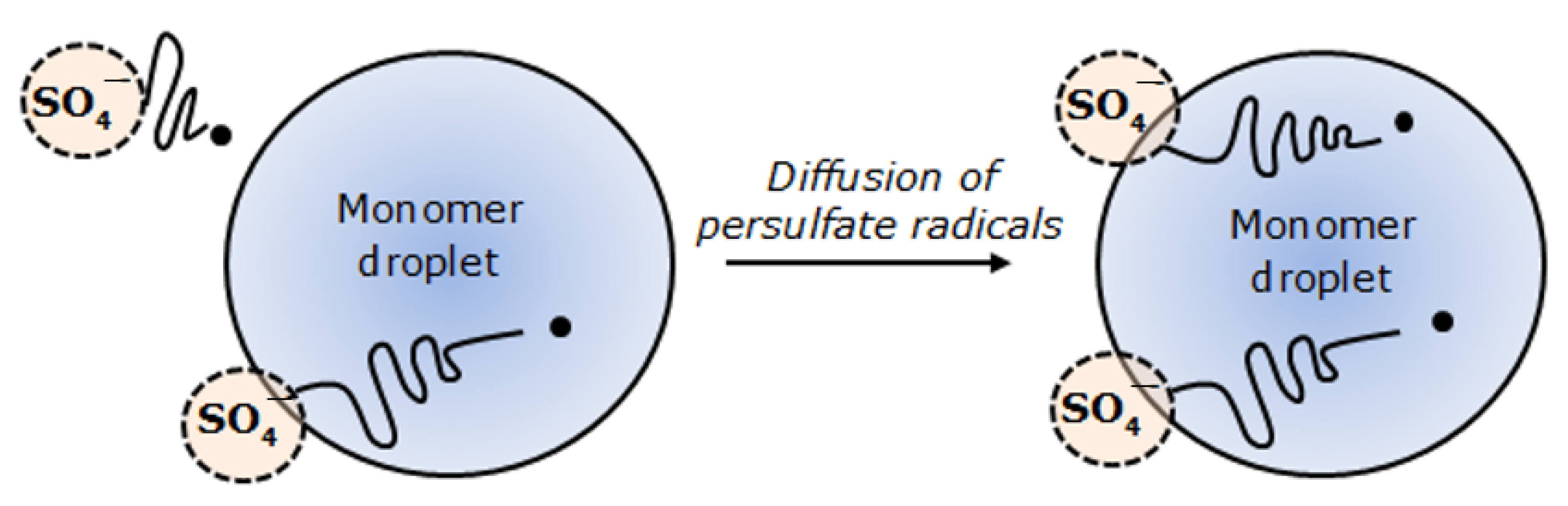 Polymers 13 02629 g009