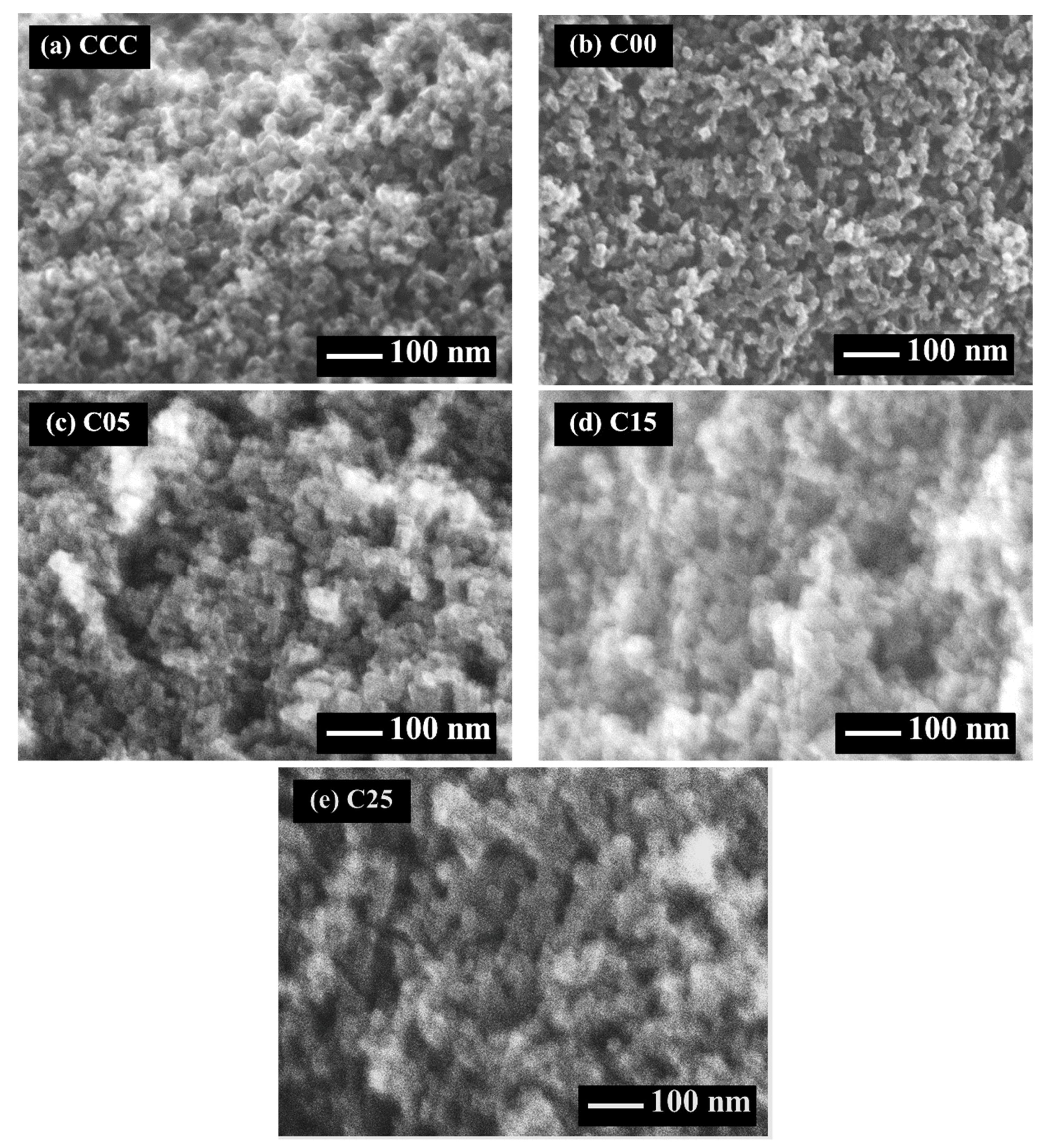 Polymers 13 02631 g002 550