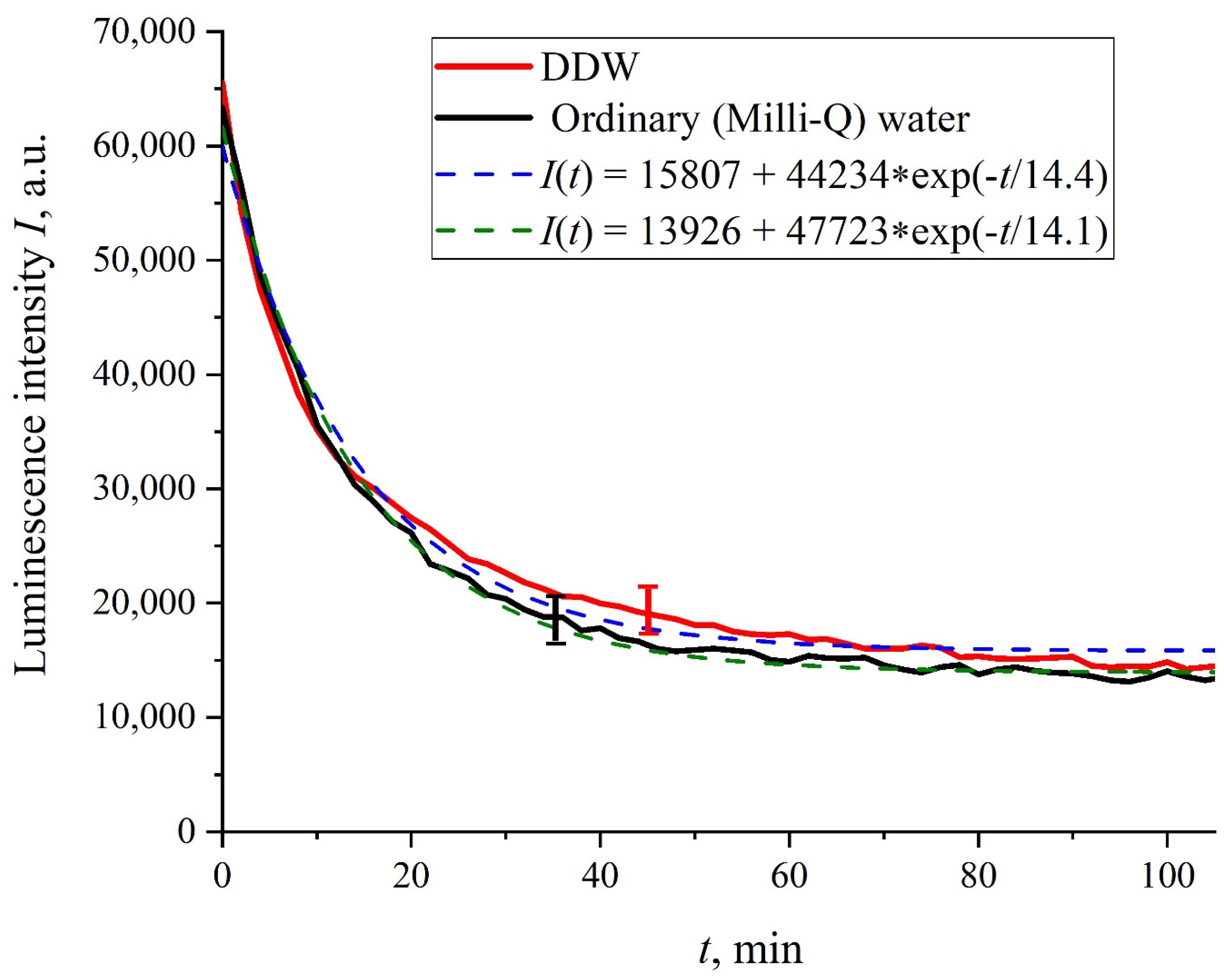 Polymers 13 02635 g002 550