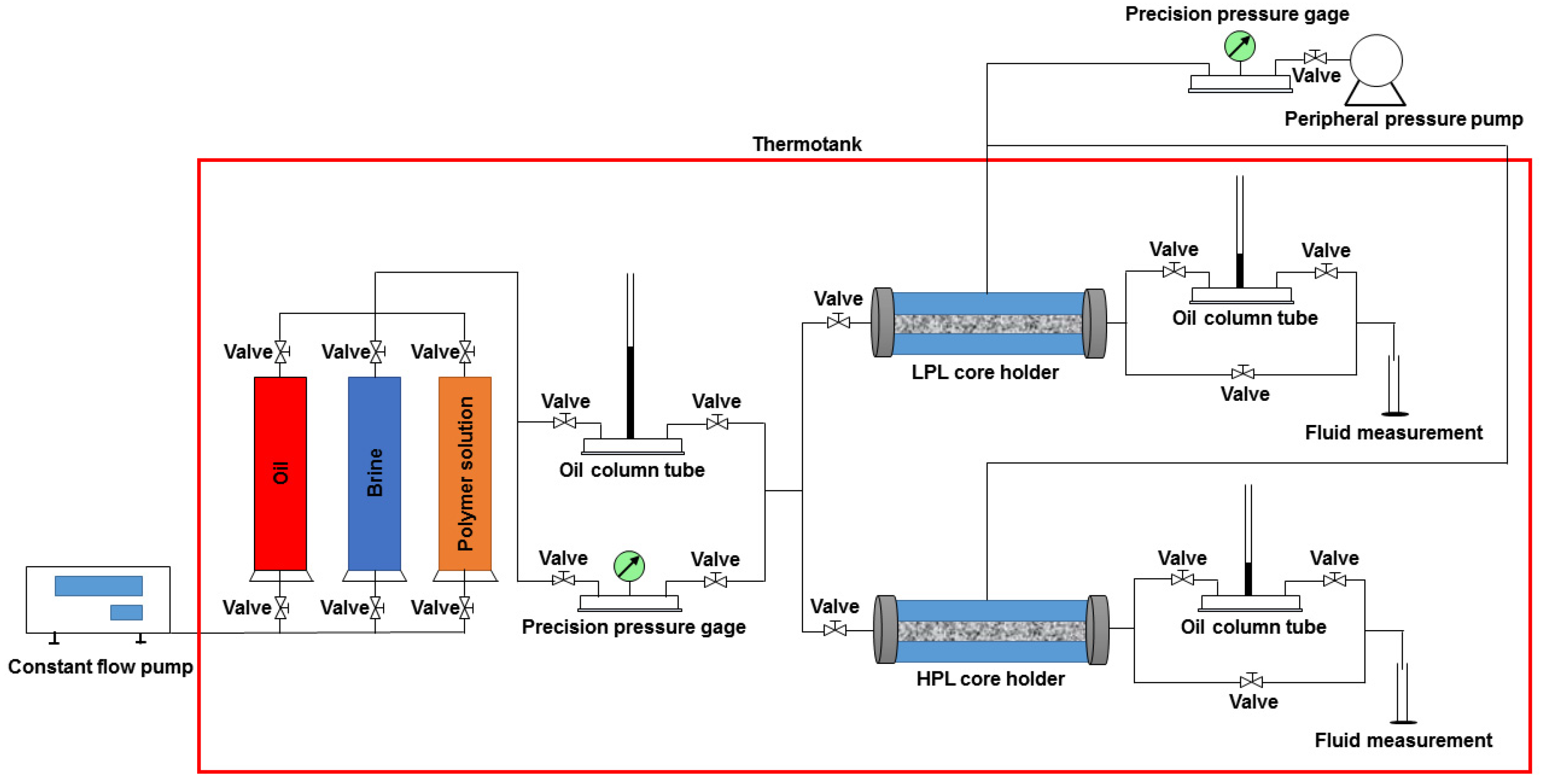 Polymers 13 02636 g002 550