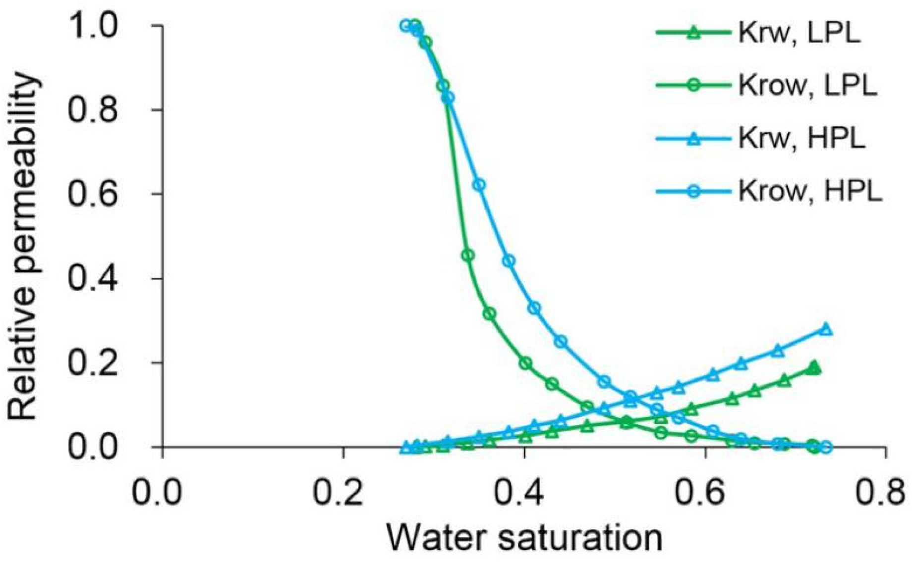 Polymers 13 02636 g008 550