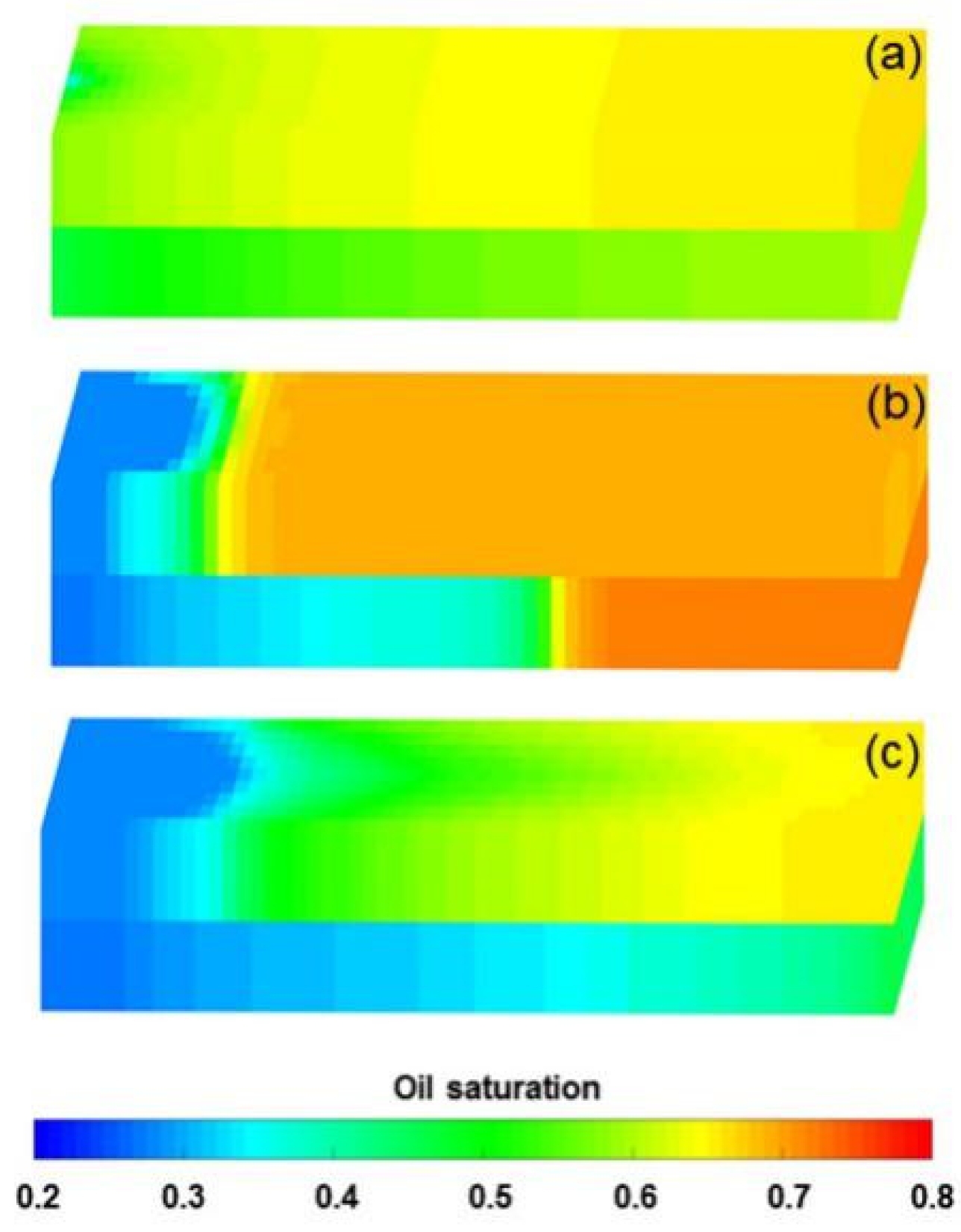 Polymers 13 02636 g018 550