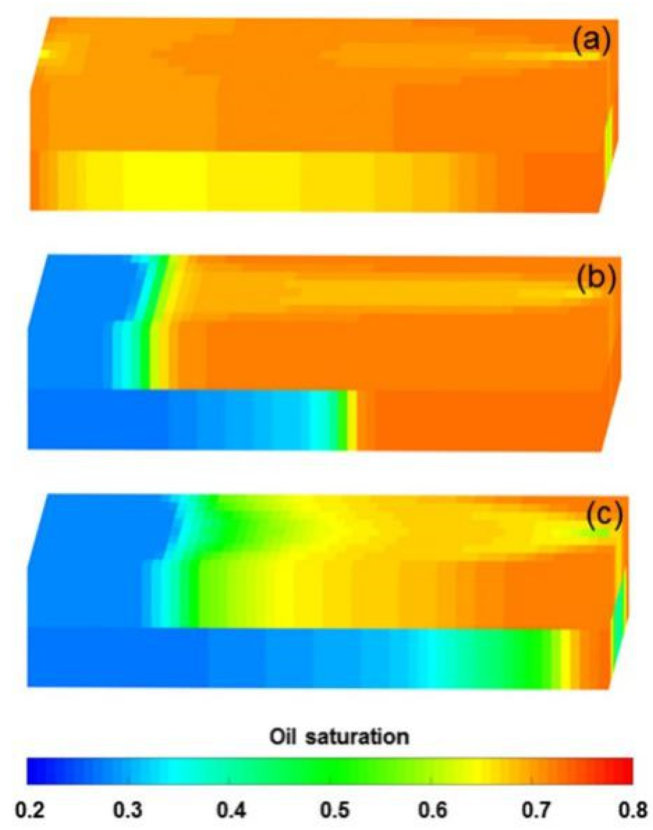Polymers 13 02636 g020 550