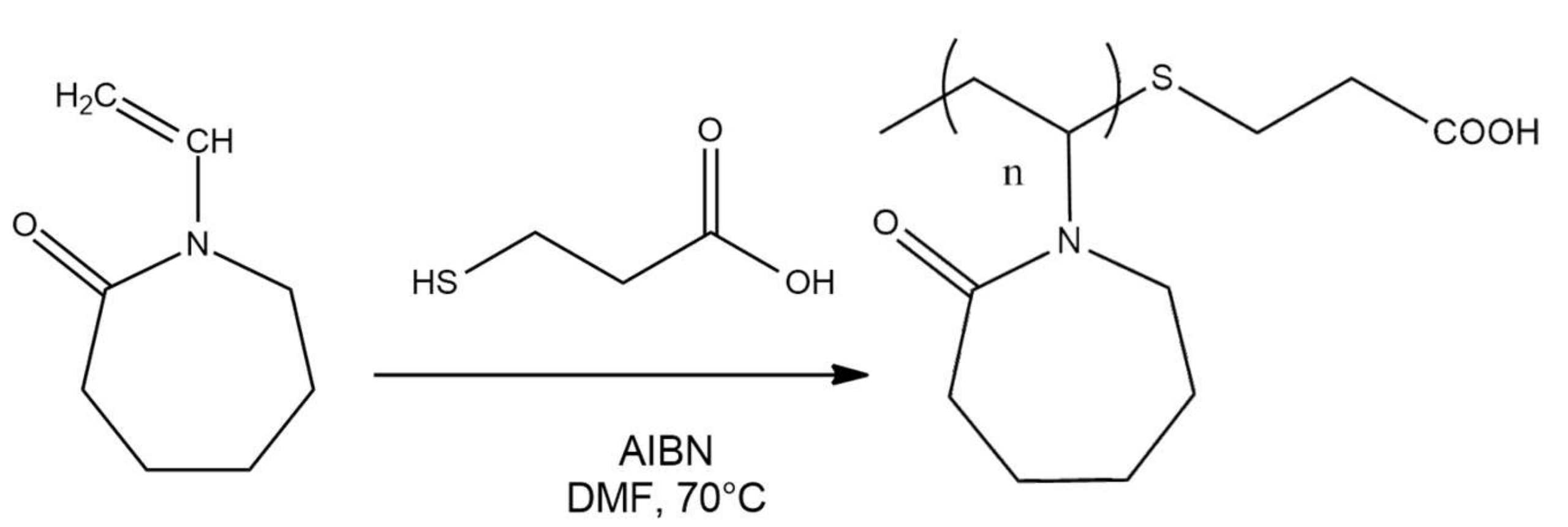 Polymers 13 02639 g001 550