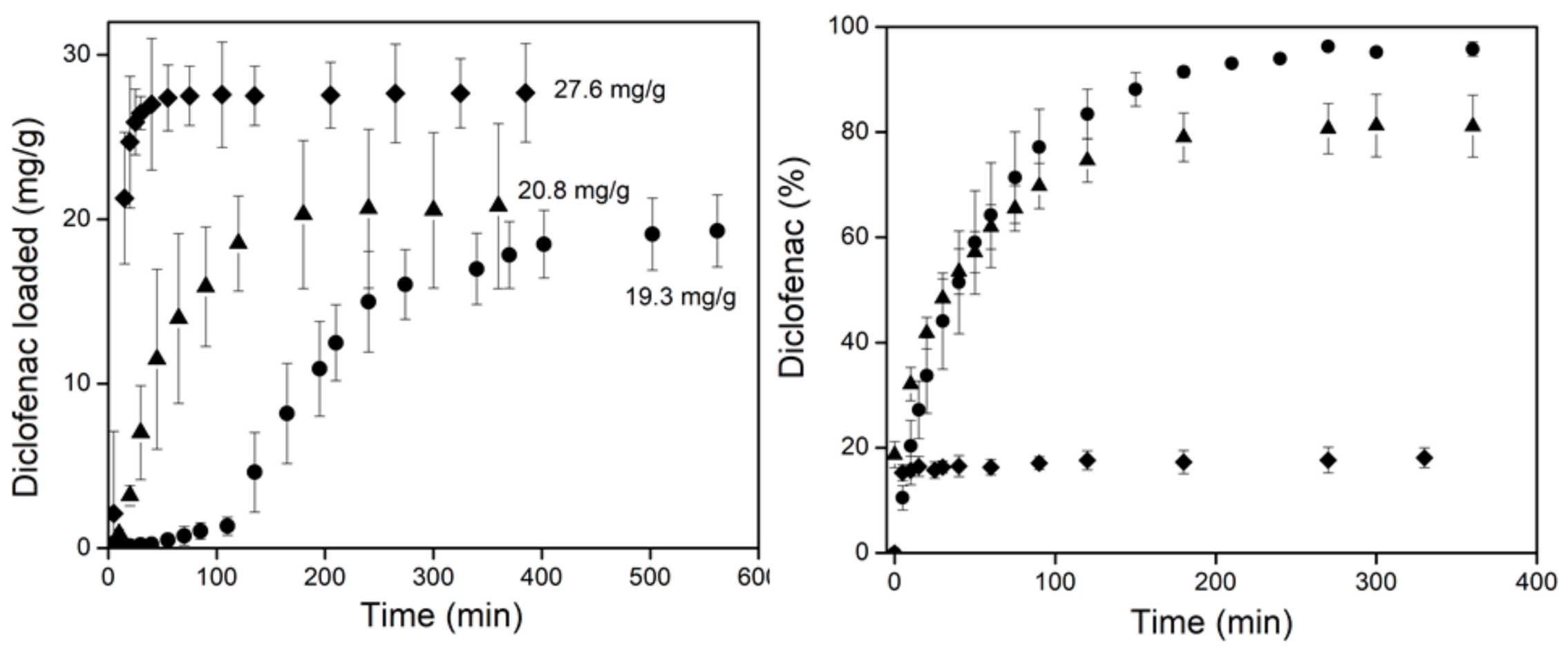 Polymers 13 02641 g011