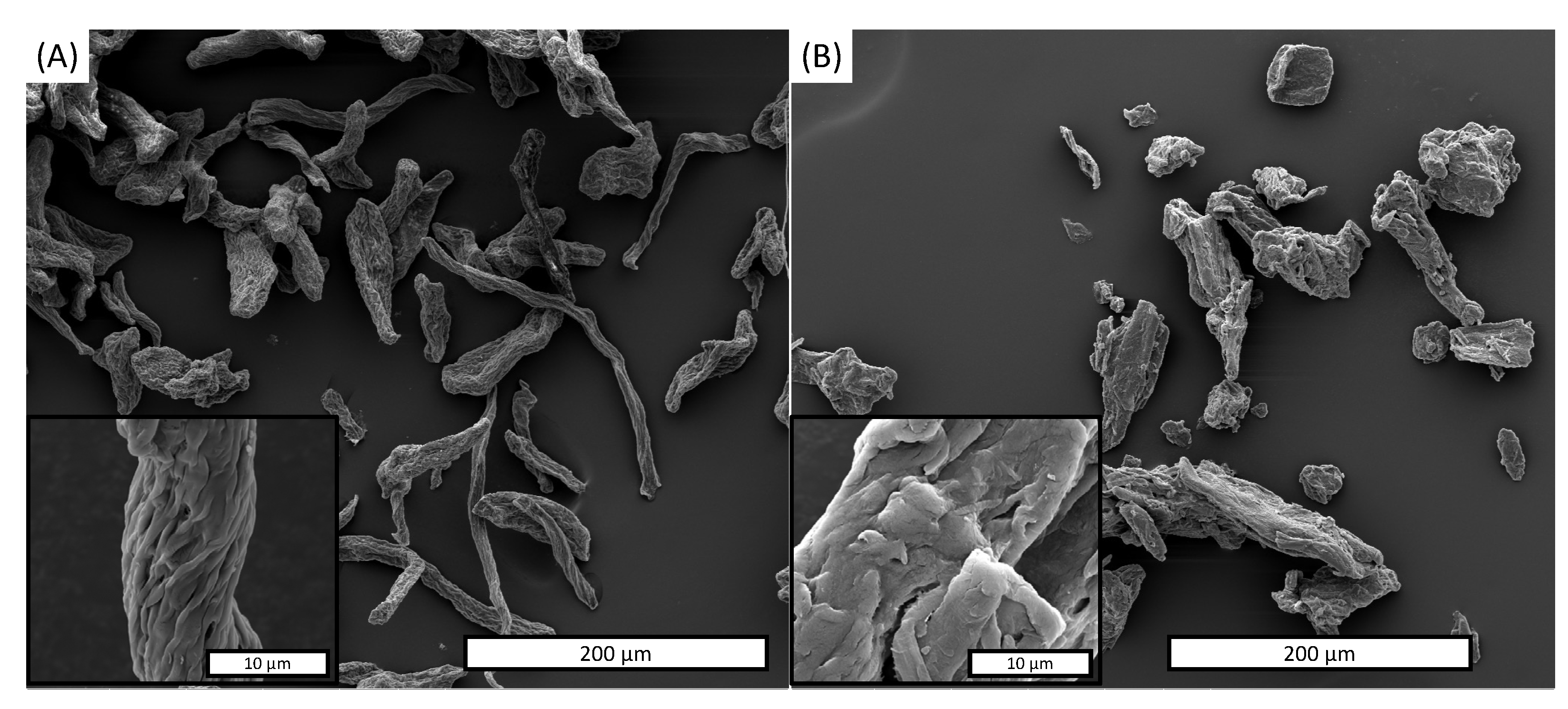 Polymers 13 02643 g004