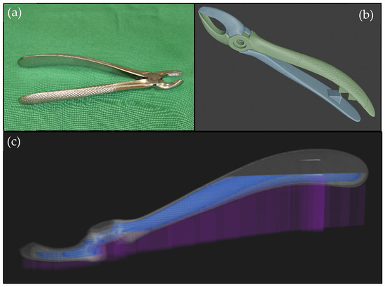 Manufacturing a First Upper Molar Dental Forceps Using Continuous Fiber ...