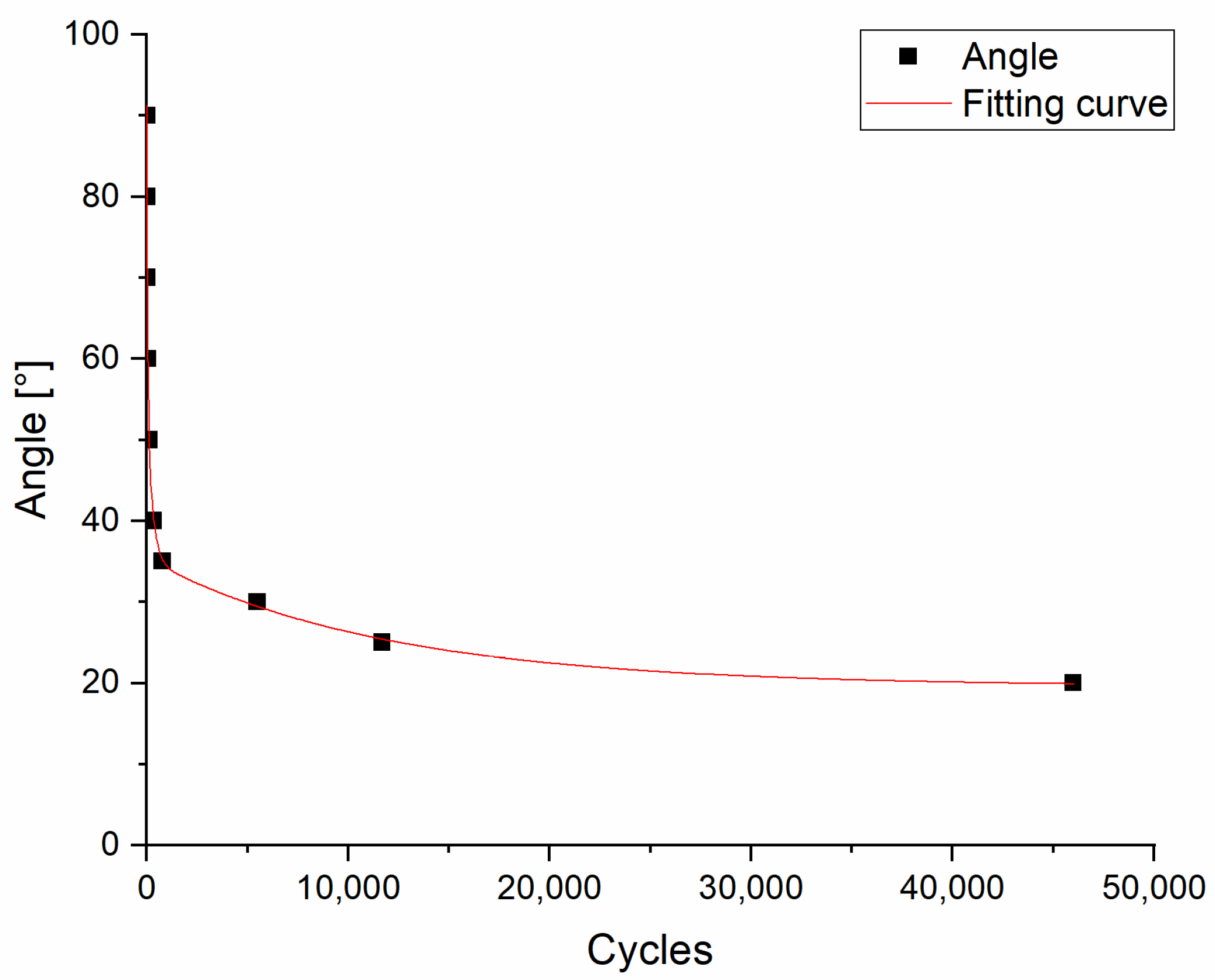 Polymers 13 02647 g007