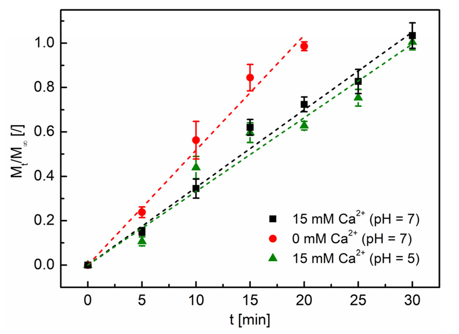 Polymers 13 02648 g003 Polymers 13 02648 g003