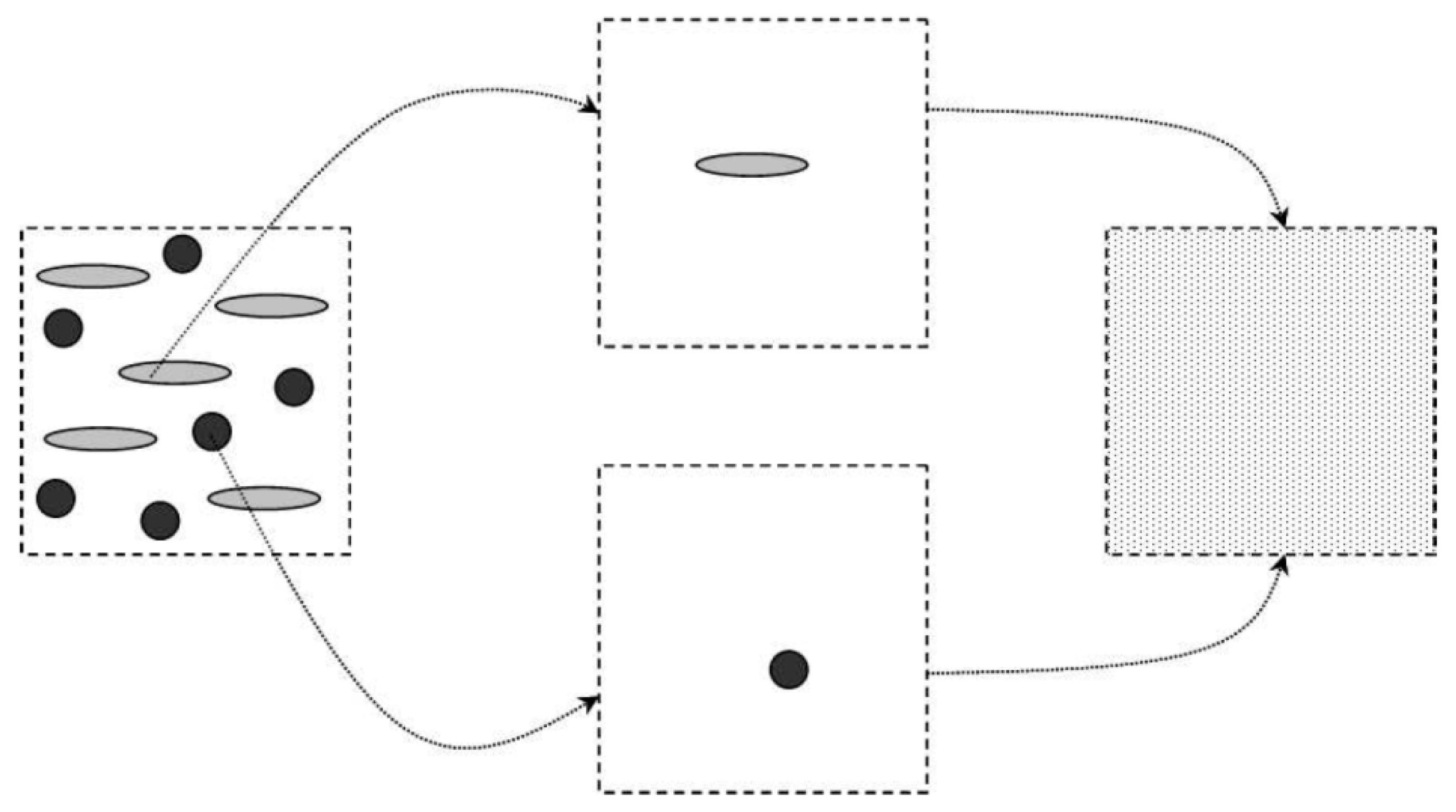 Polymers 13 02650 g001 550