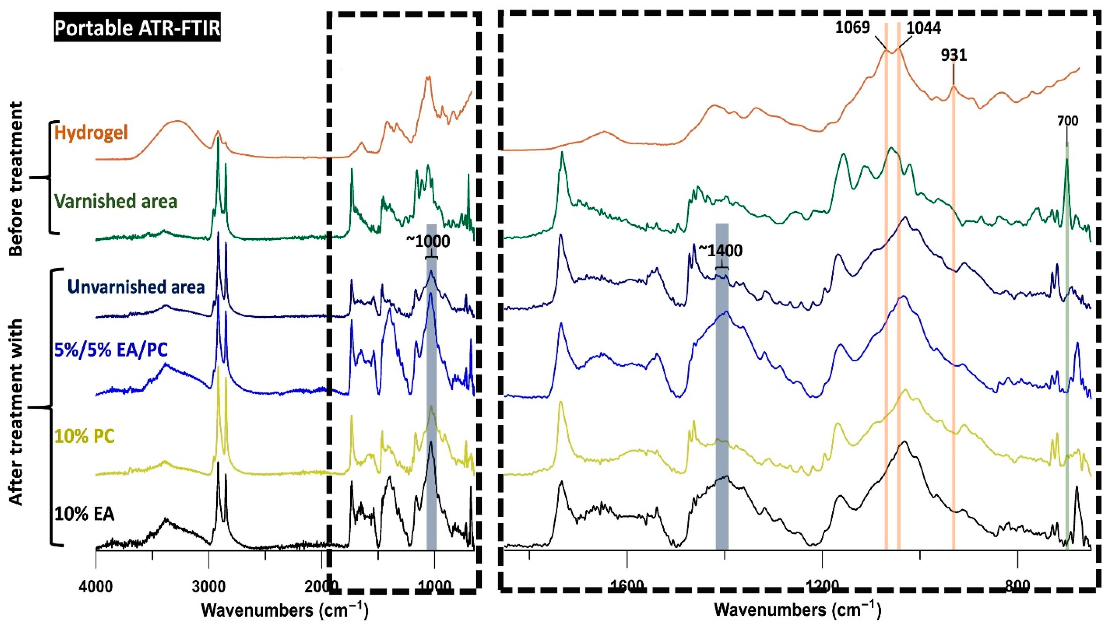 Polymers 13 02651 g009