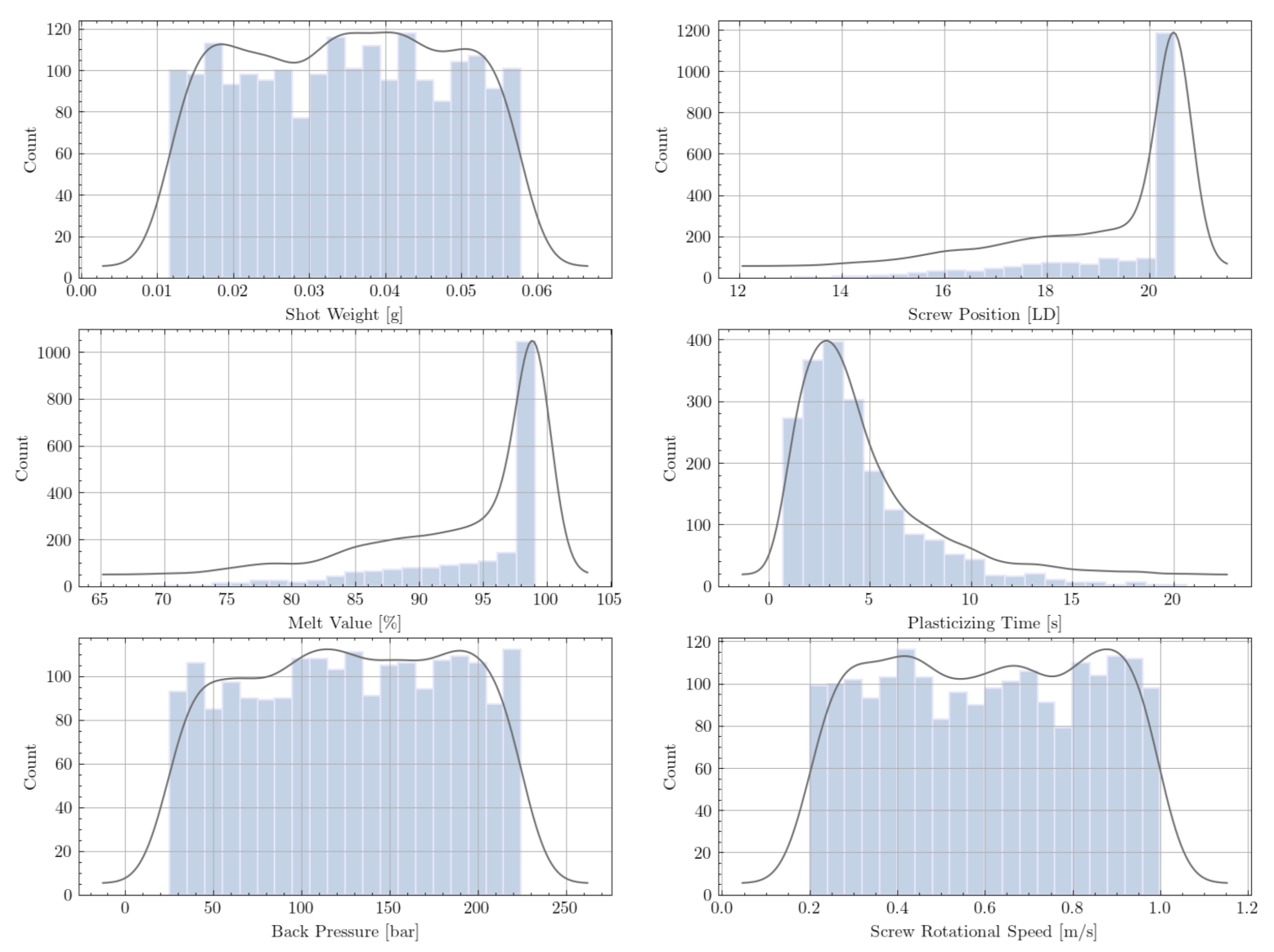 Polymers 13 02652 g004