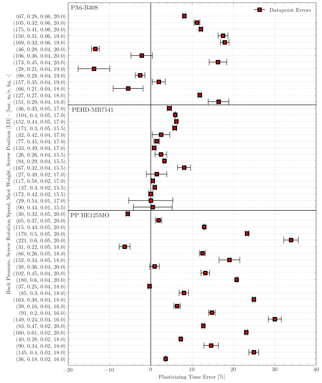 Polymers 13 02652 g010