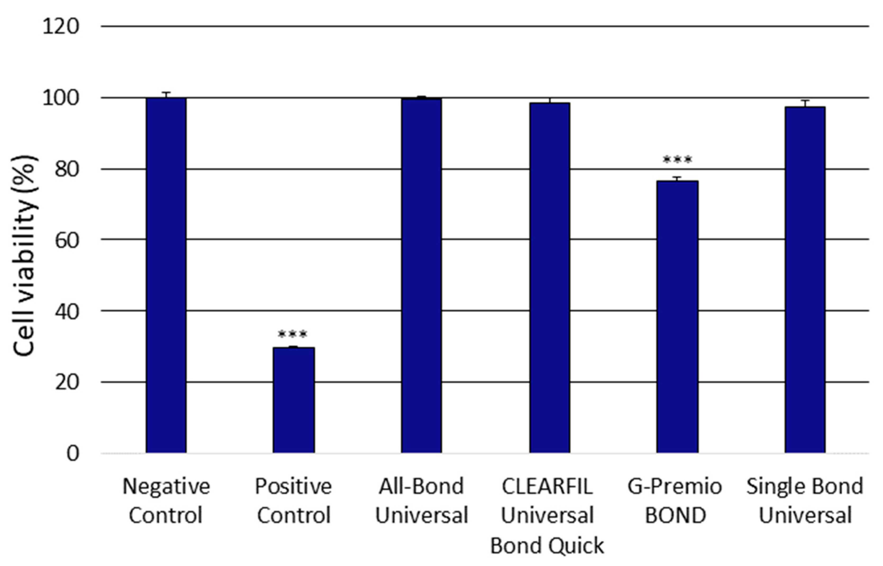 Polymers 13 02653 g001