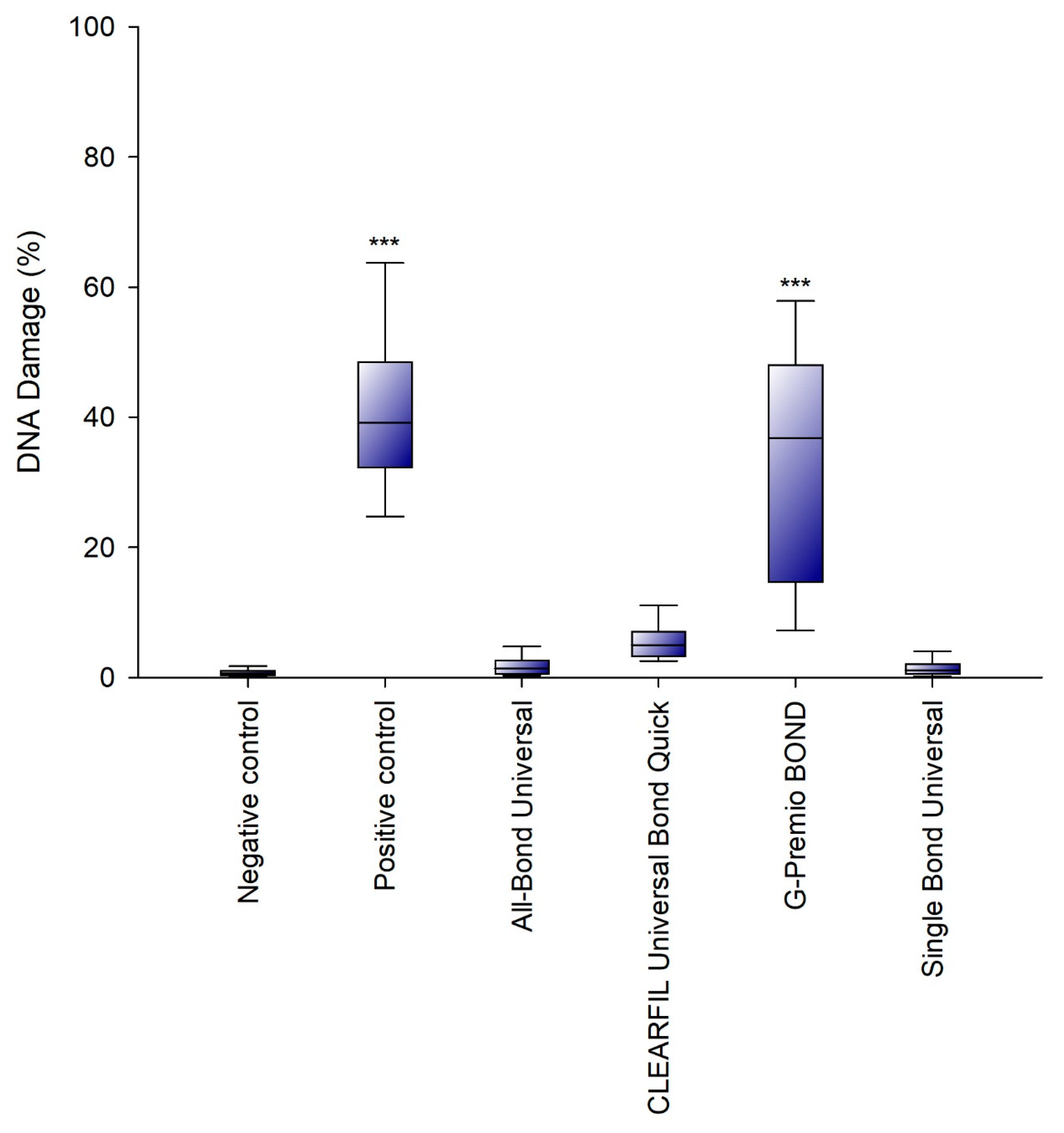 Polymers 13 02653 g002