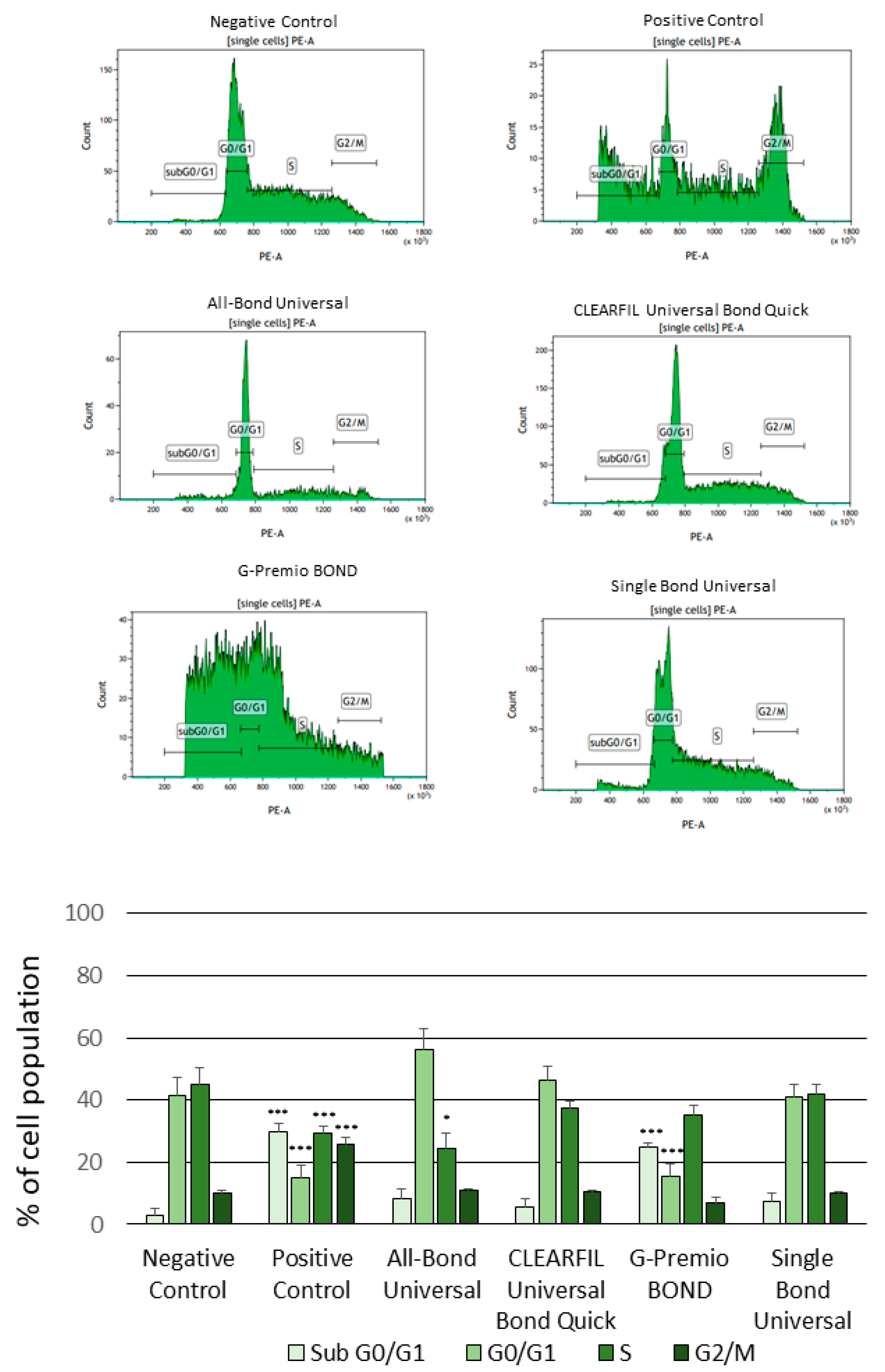 Polymers 13 02653 g004