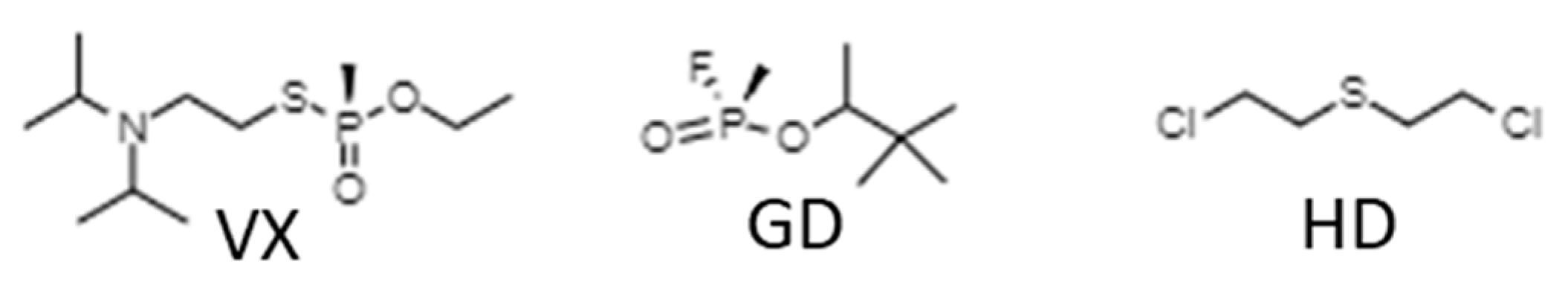 Polymers 13 02654 g001 550