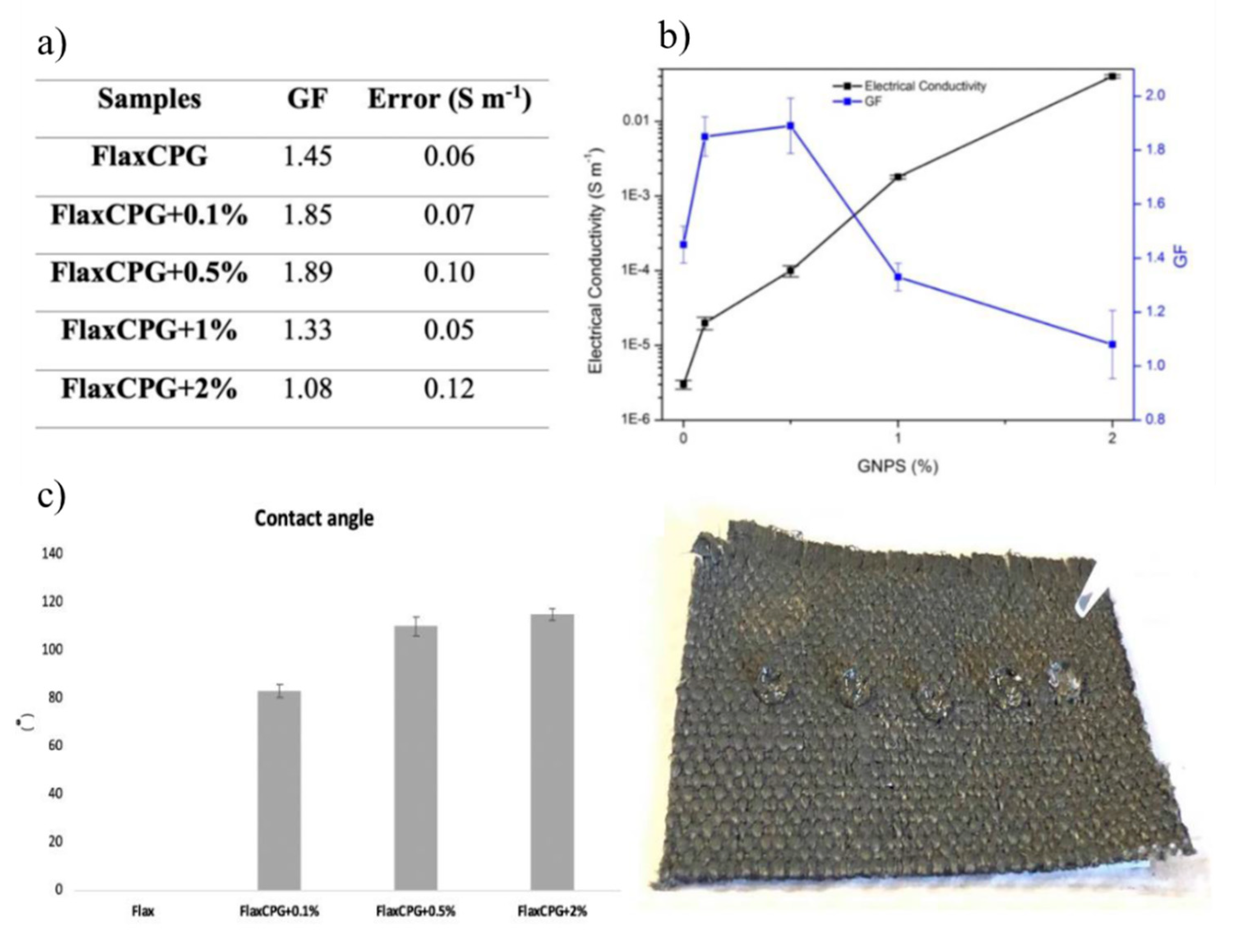 Polymers 13 02654 g008 550