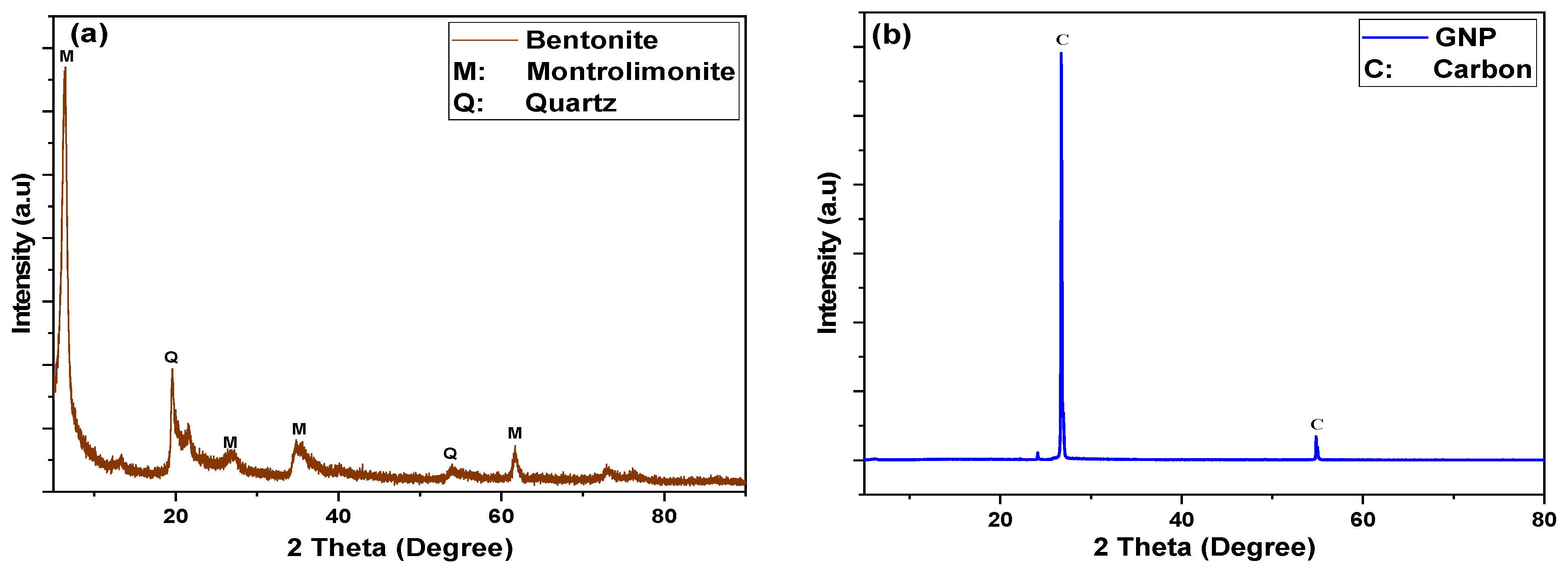 Polymers 13 02655 g001 Polymers 13 02655 g001