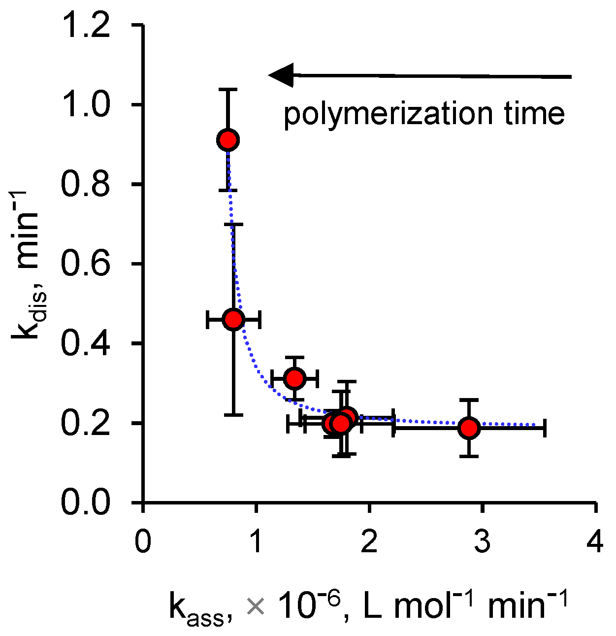 Polymers 13 02656 g002 550