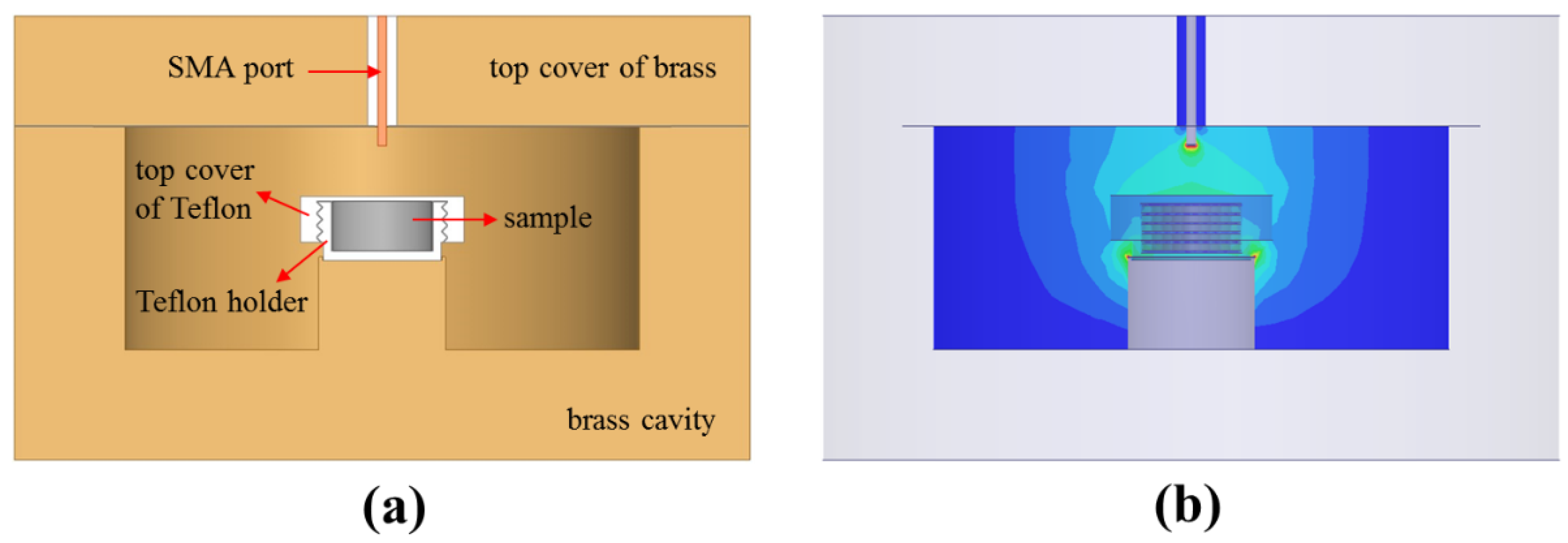 Polymers 13 02658 g003 550