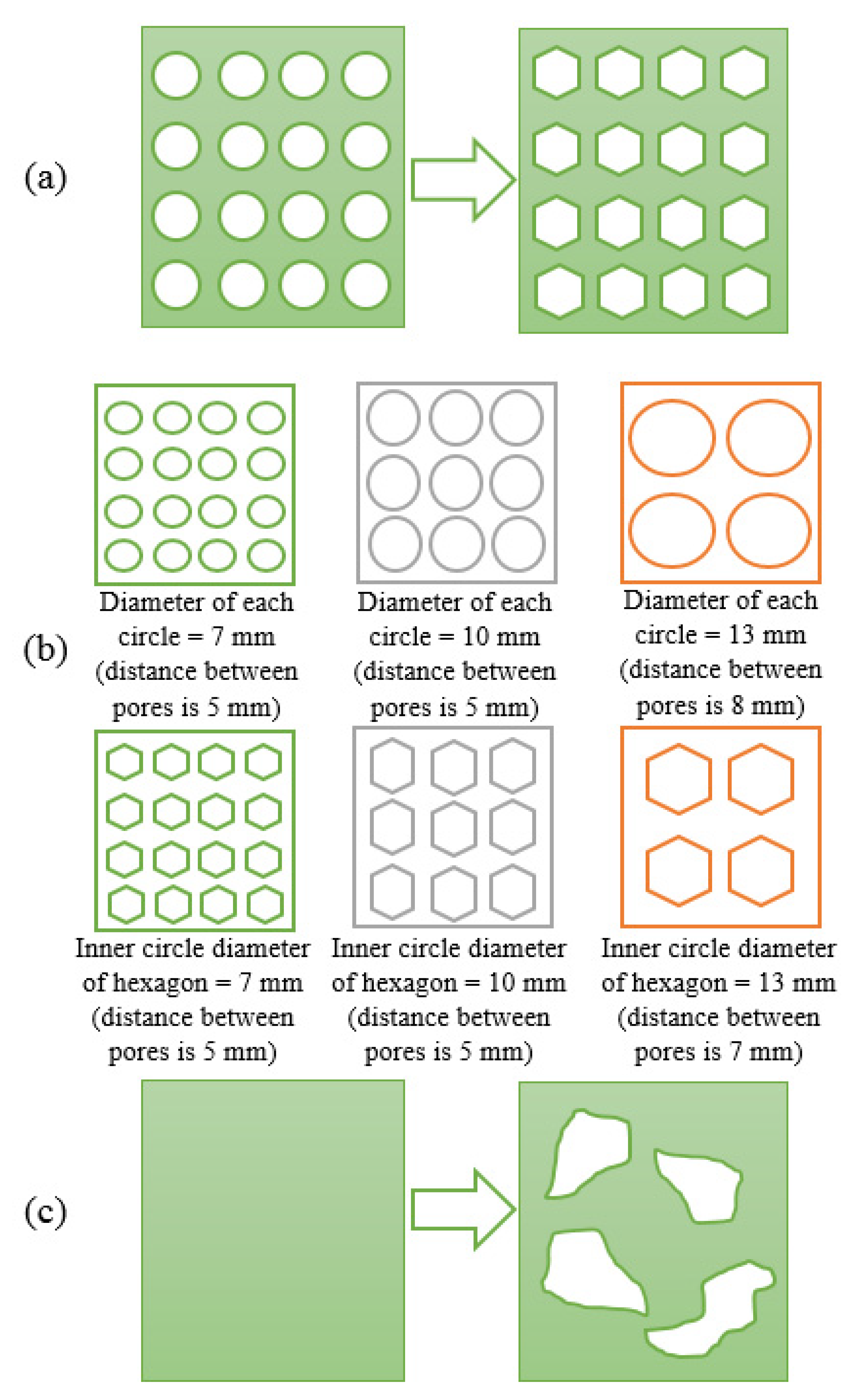 Polymers 13 02661 g003