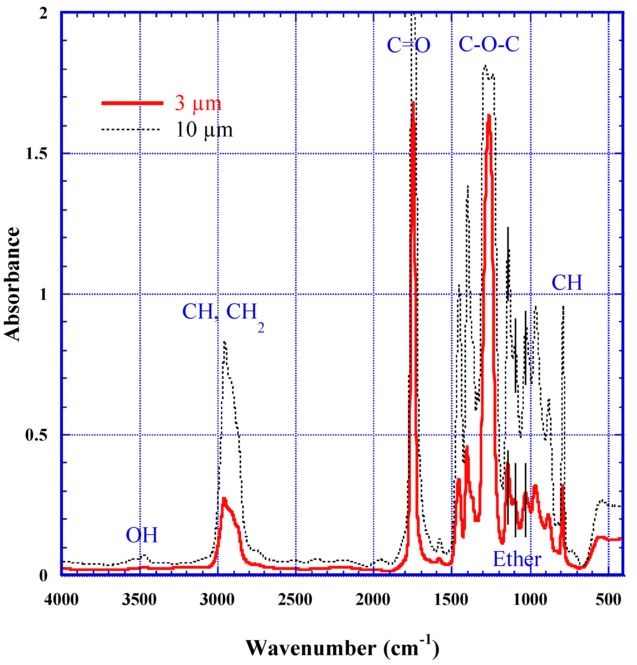Polymers 13 02665 g004 Polymers 13 02665 g004