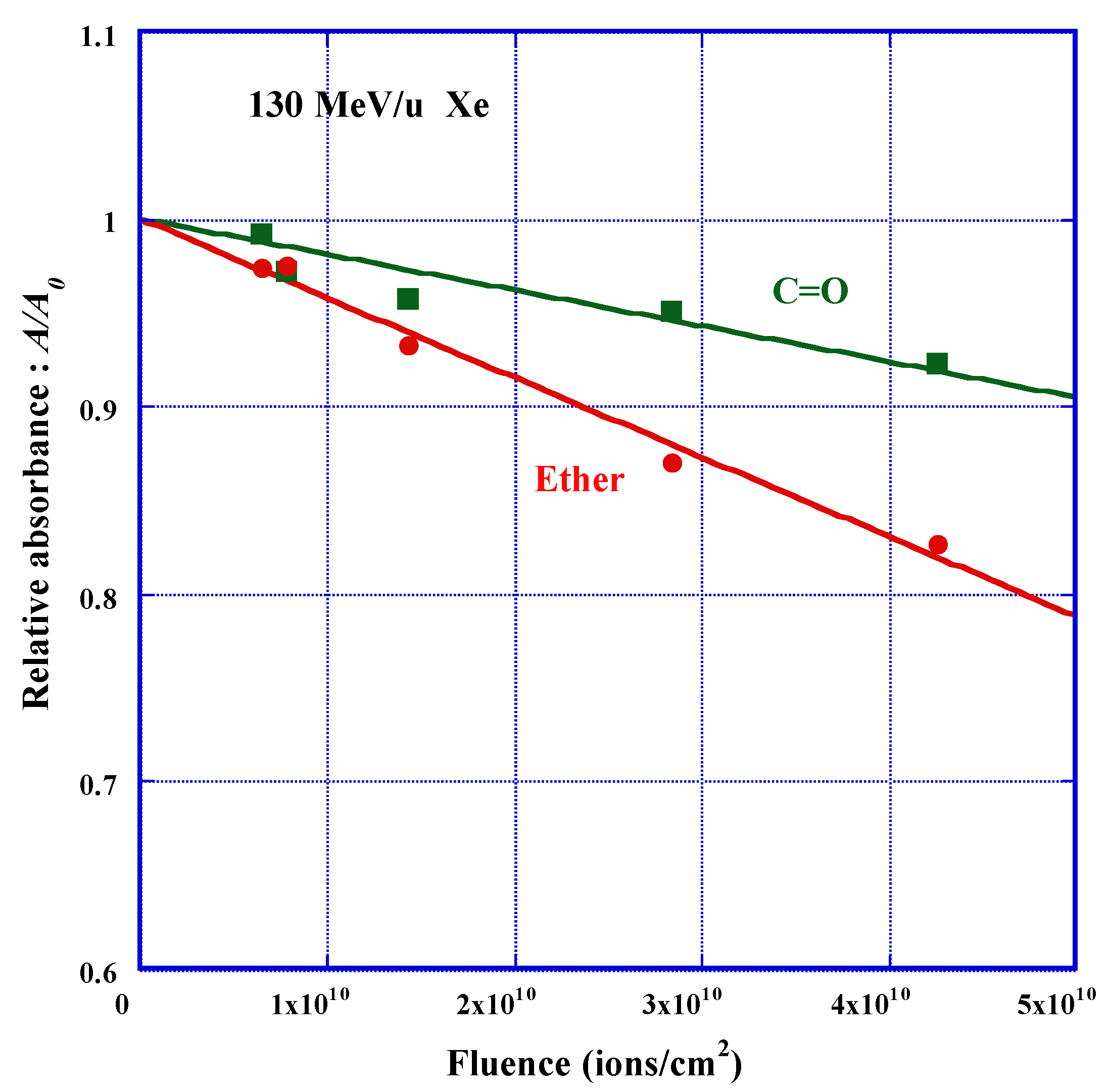 Polymers 13 02665 g005 Polymers 13 02665 g005