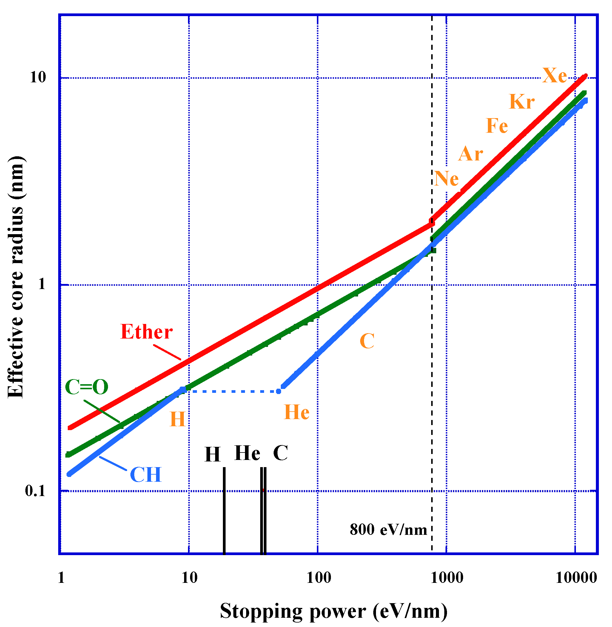 Polymers 13 02665 g007 Polymers 13 02665 g007